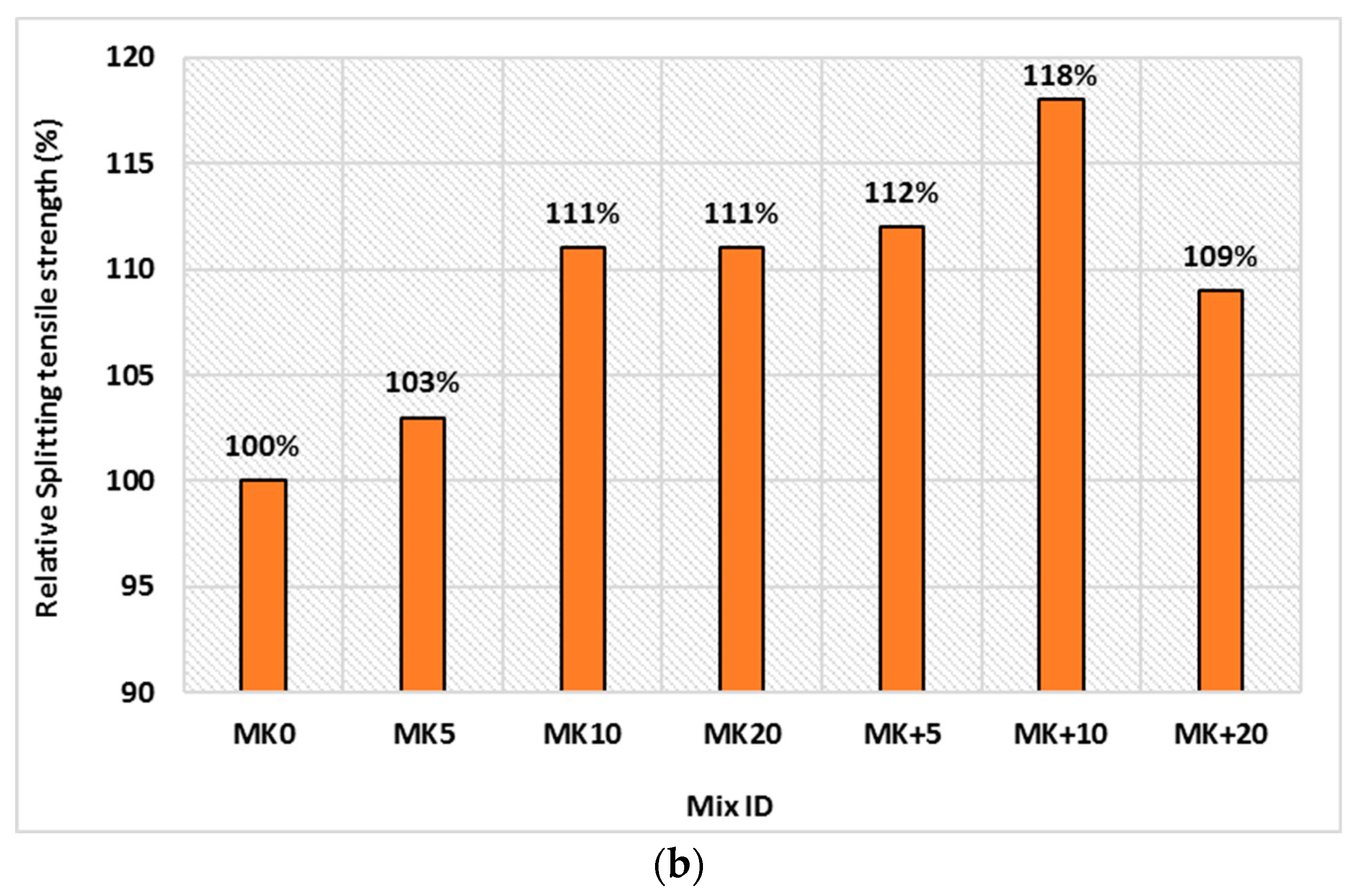 Constrmater 03 00028 g006b