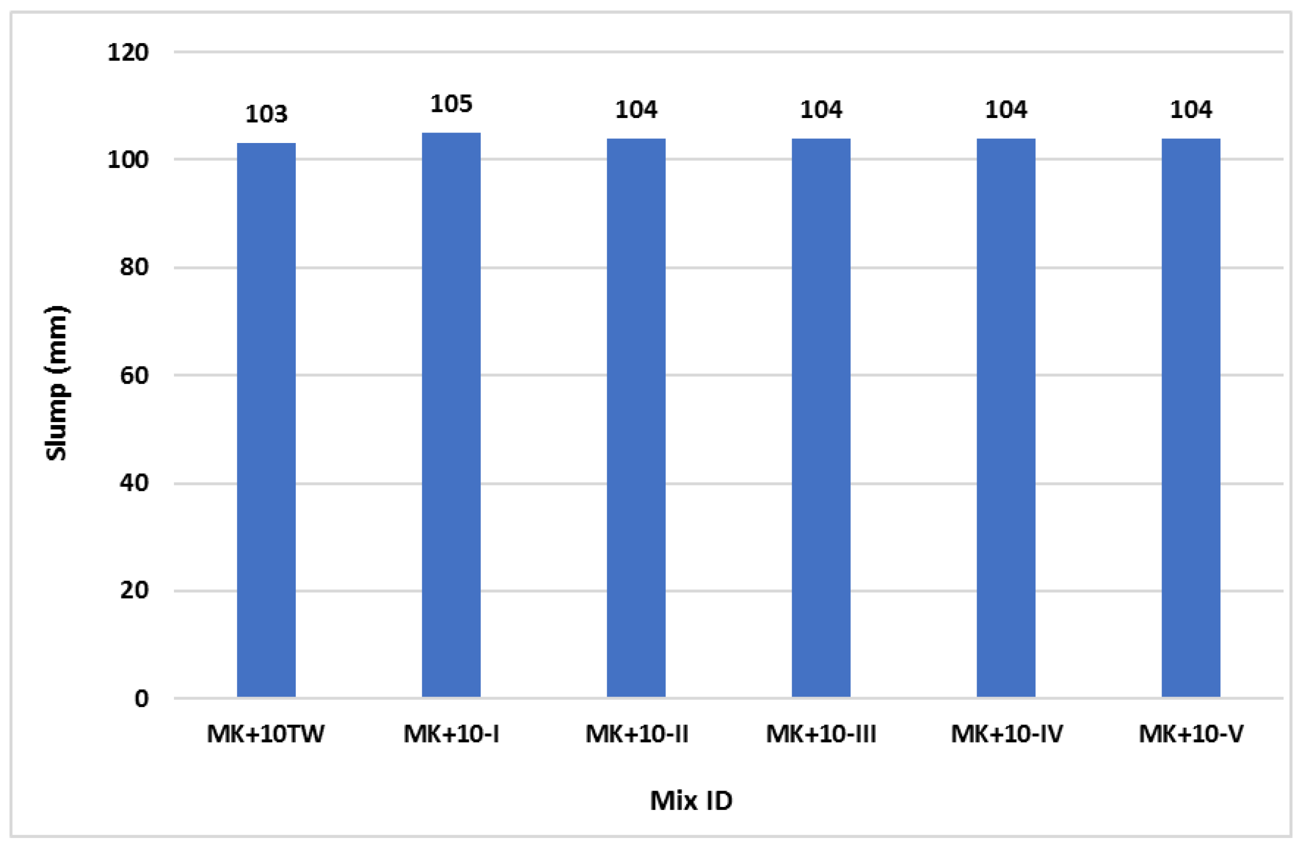 Constrmater 03 00028 g008