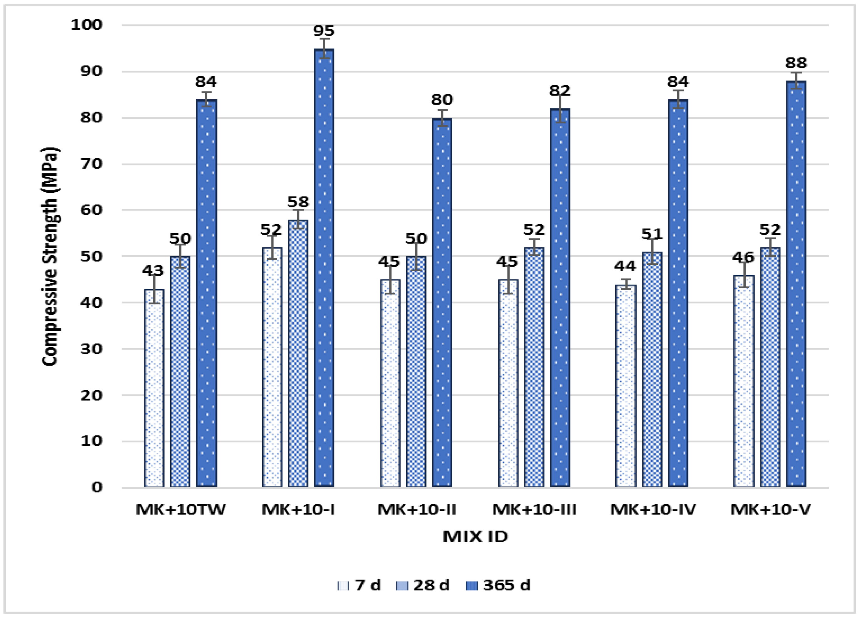 Constrmater 03 00028 g009