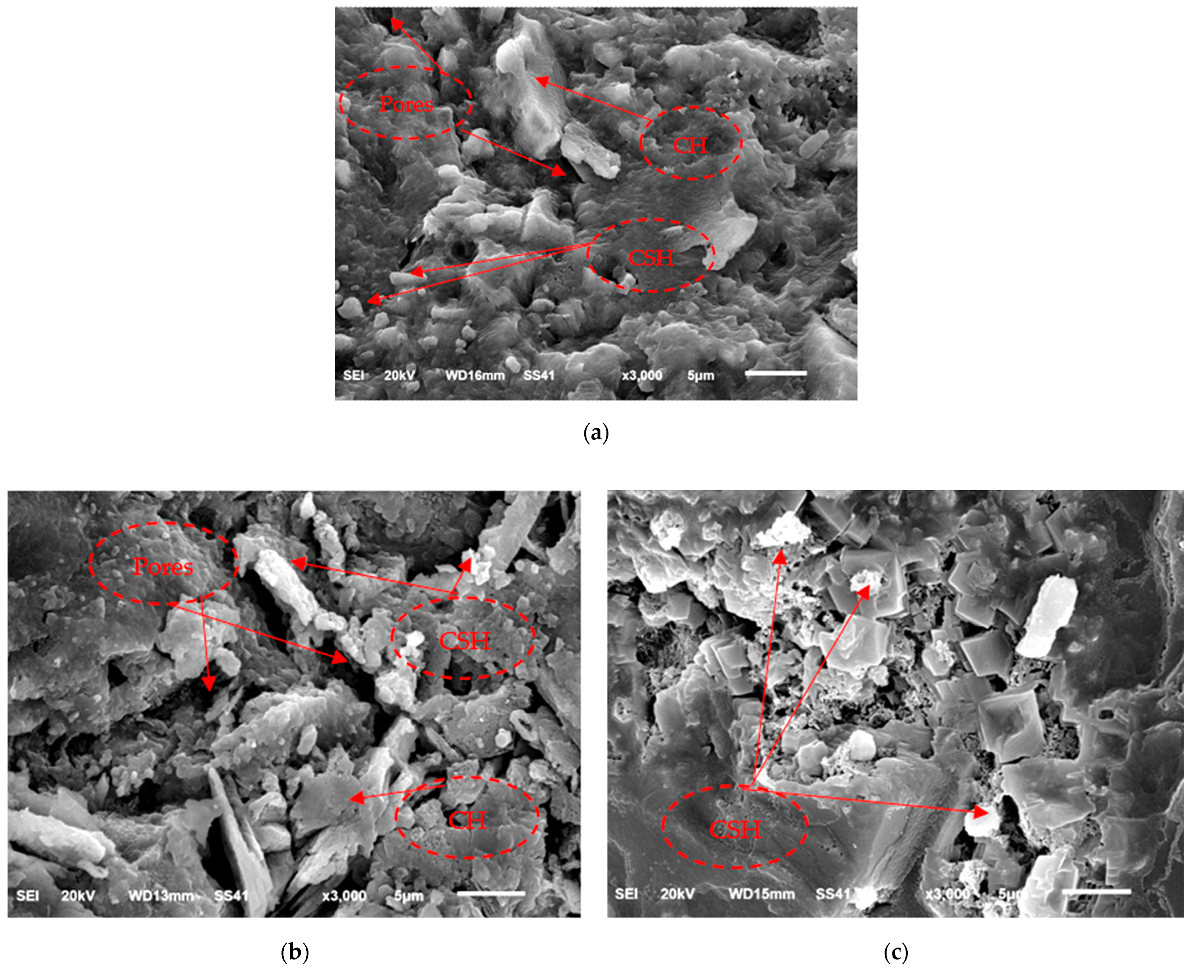 Constrmater 03 00028 g010