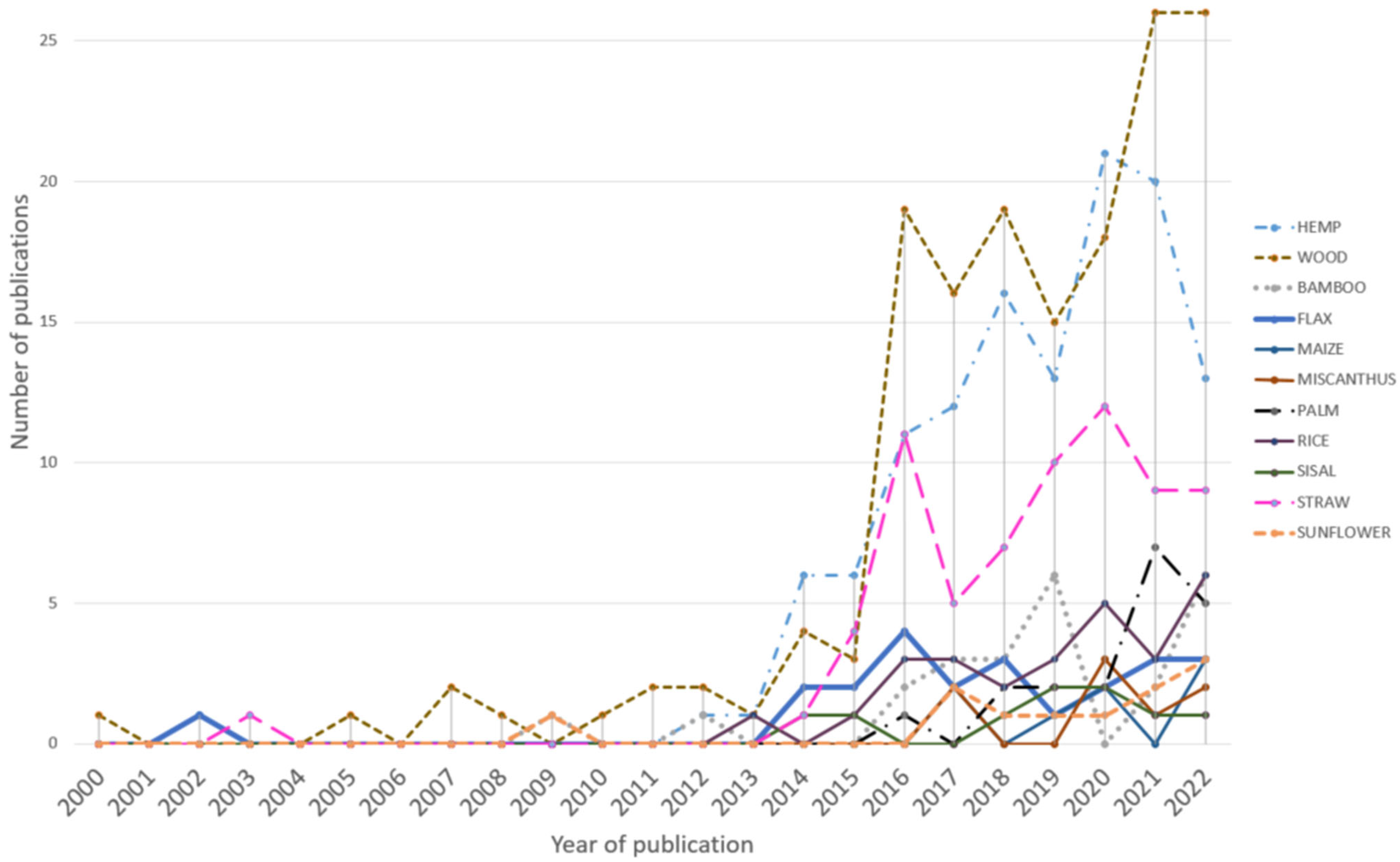 Constrmater 03 00031 g005 Constrmater 03 00031 g005