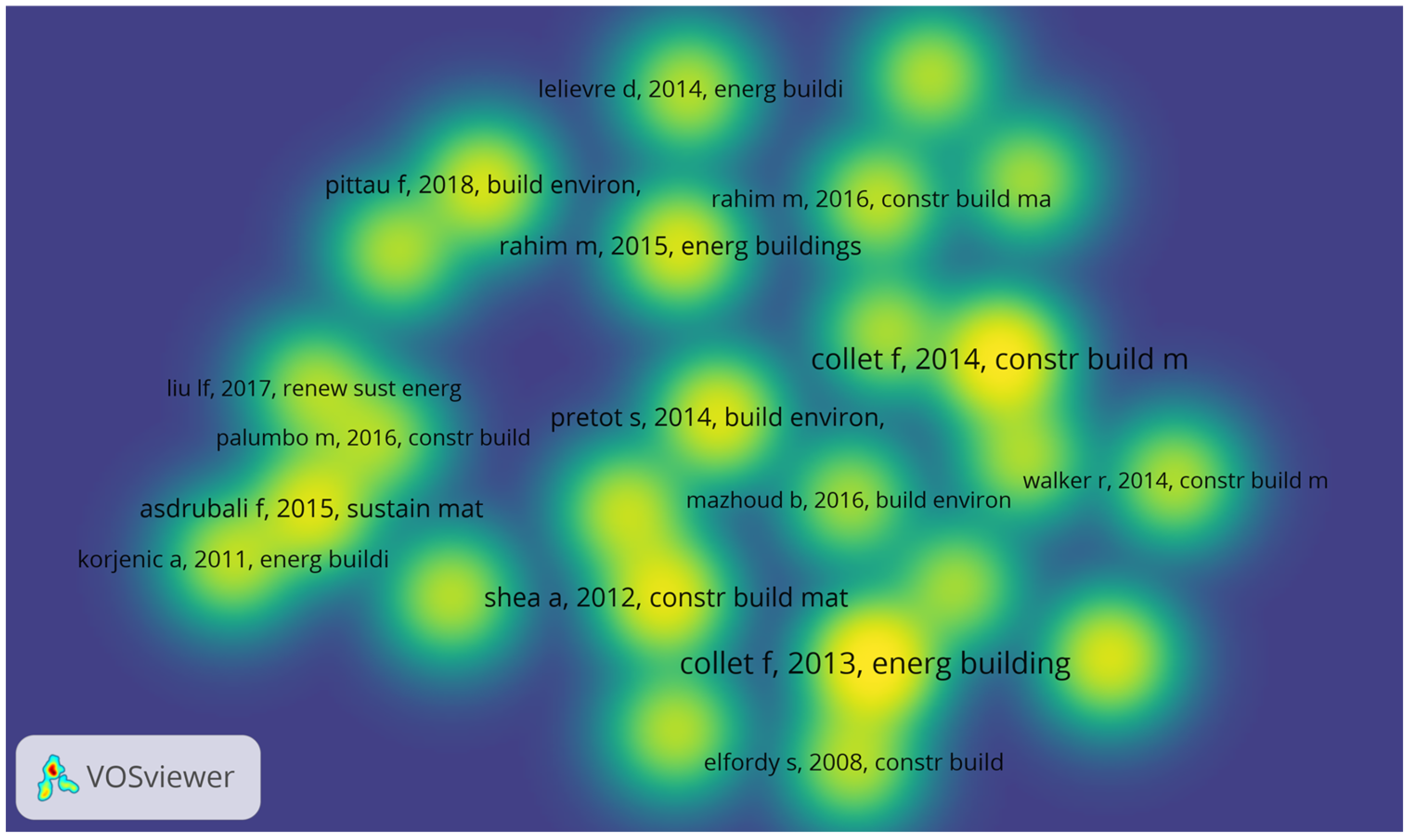 Constrmater 03 00031 g016 Constrmater 03 00031 g016