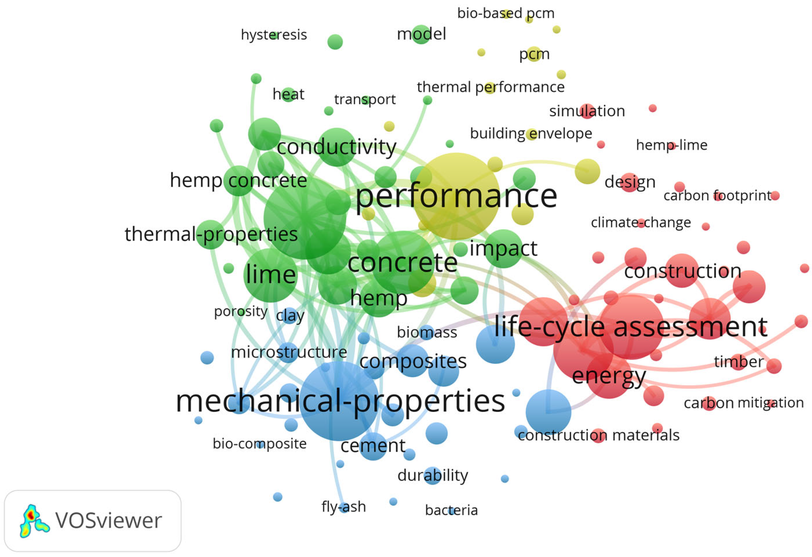 Constrmater 03 00031 g017 Constrmater 03 00031 g017
