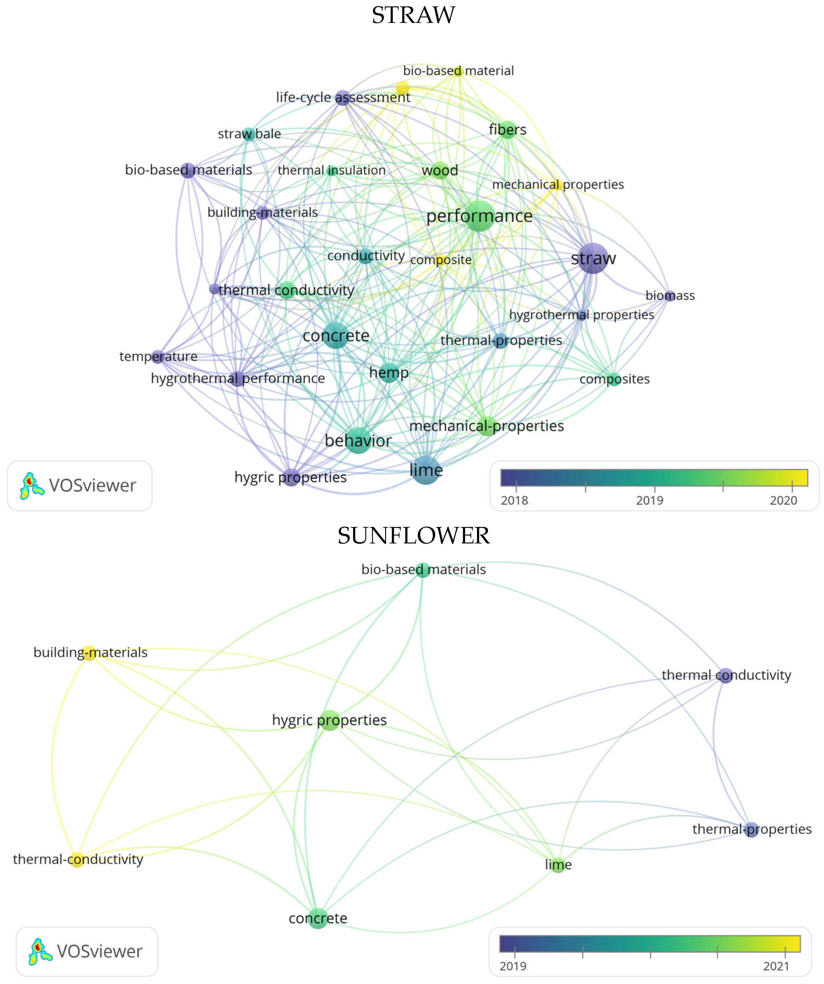 Constrmater 03 00031 g018c Constrmater 03 00031 g018c