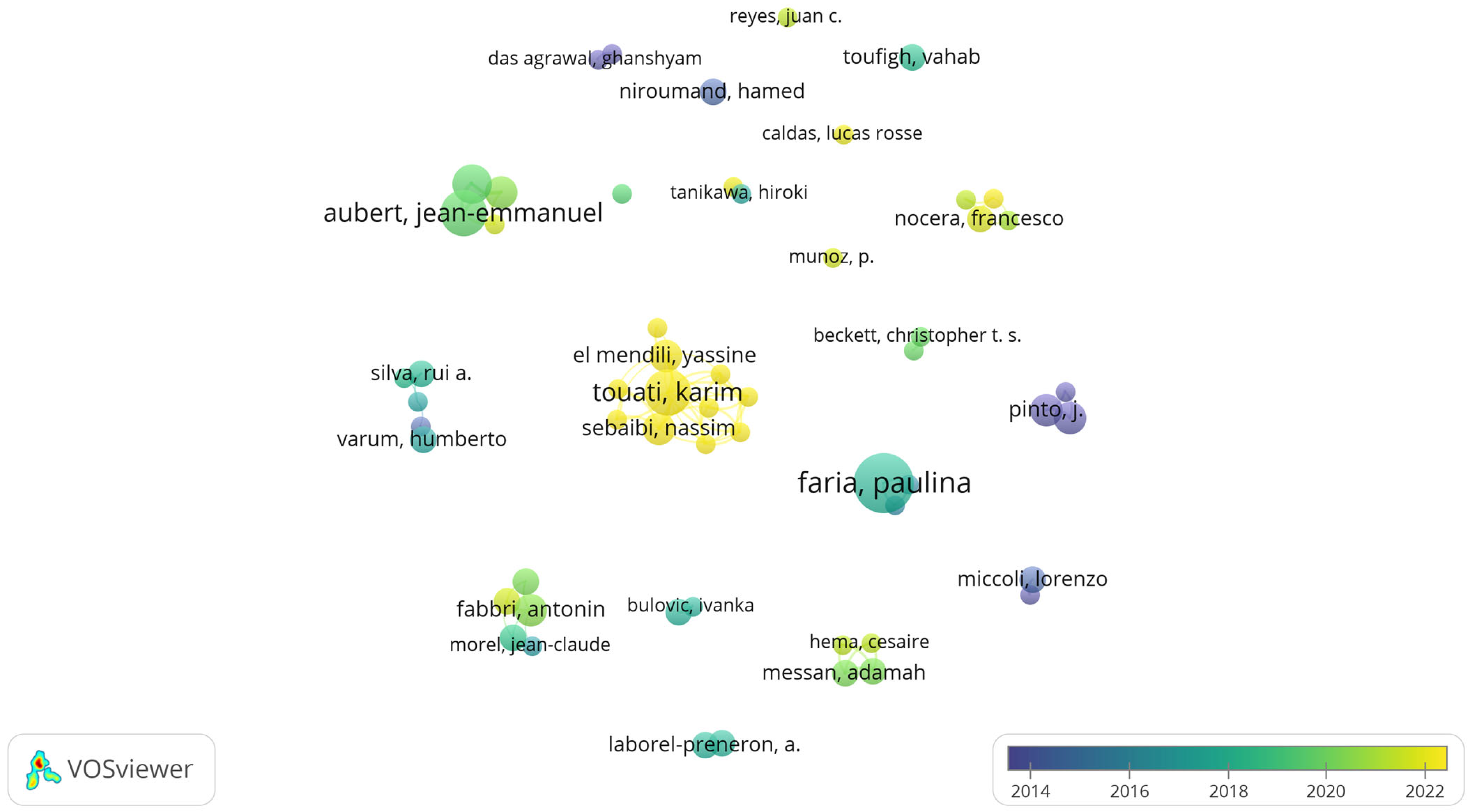 Constrmater 03 00031 g019 Constrmater 03 00031 g019