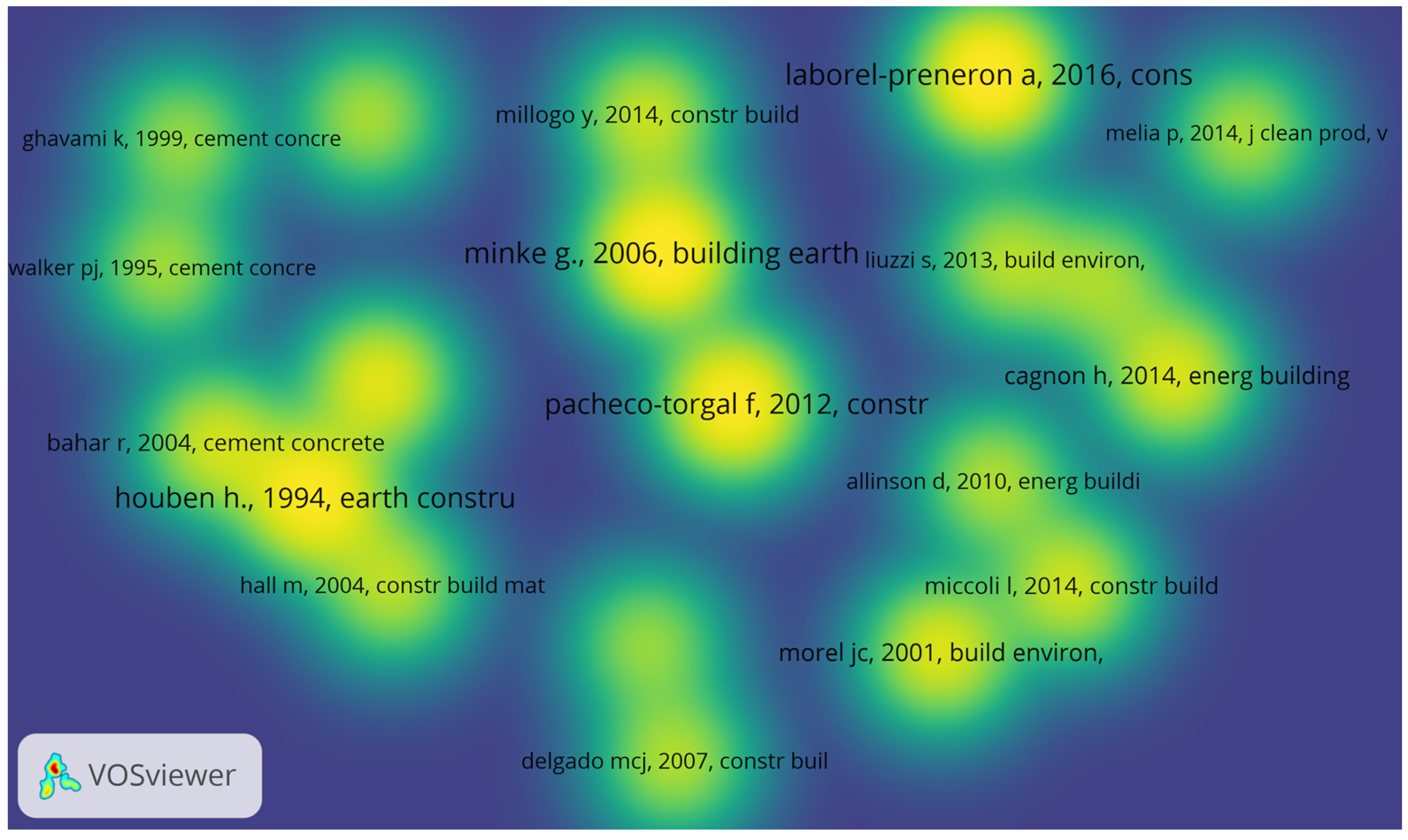 Constrmater 03 00031 g020 Constrmater 03 00031 g020