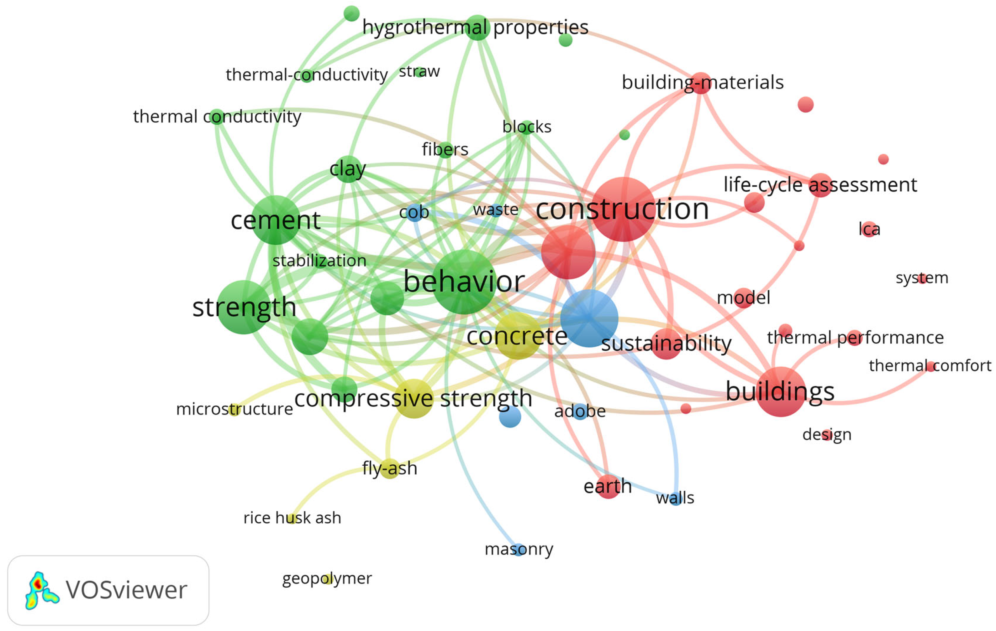 Constrmater 03 00031 g021 Constrmater 03 00031 g021