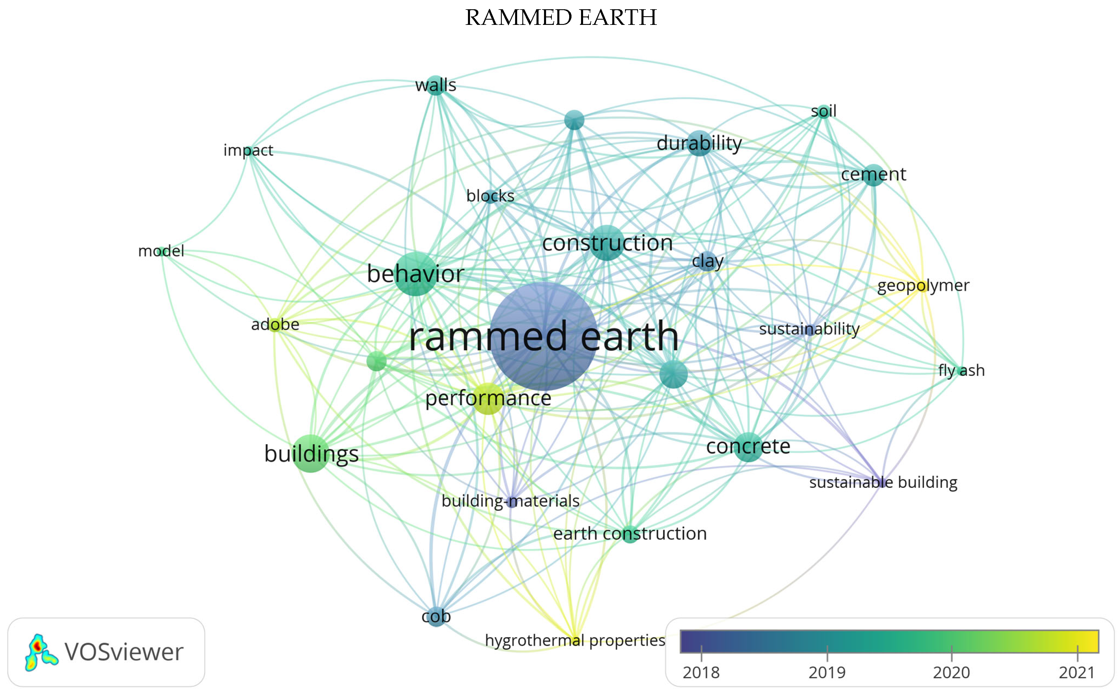 Constrmater 03 00031 g022a Constrmater 03 00031 g022a