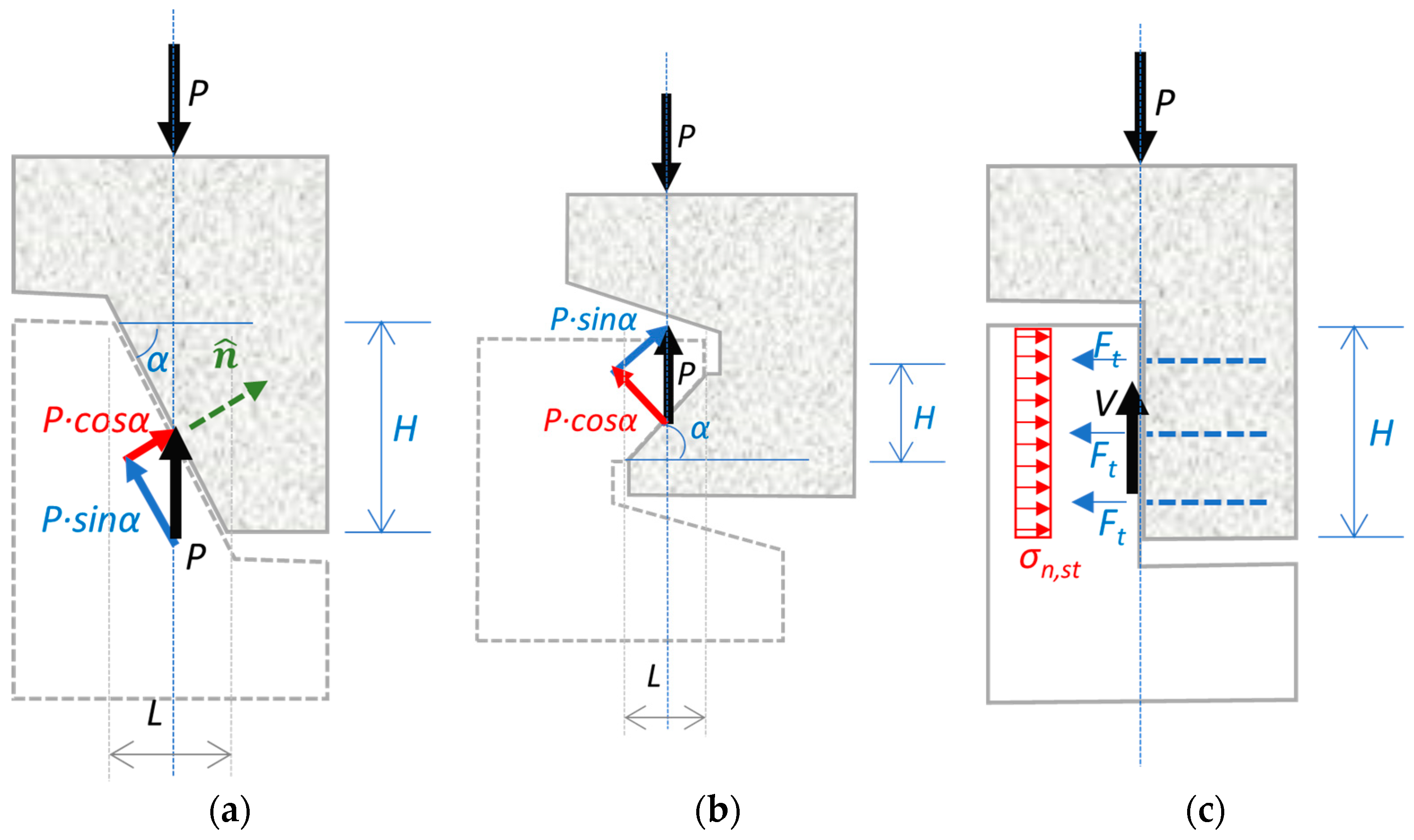 Constrmater 03 00032 g007