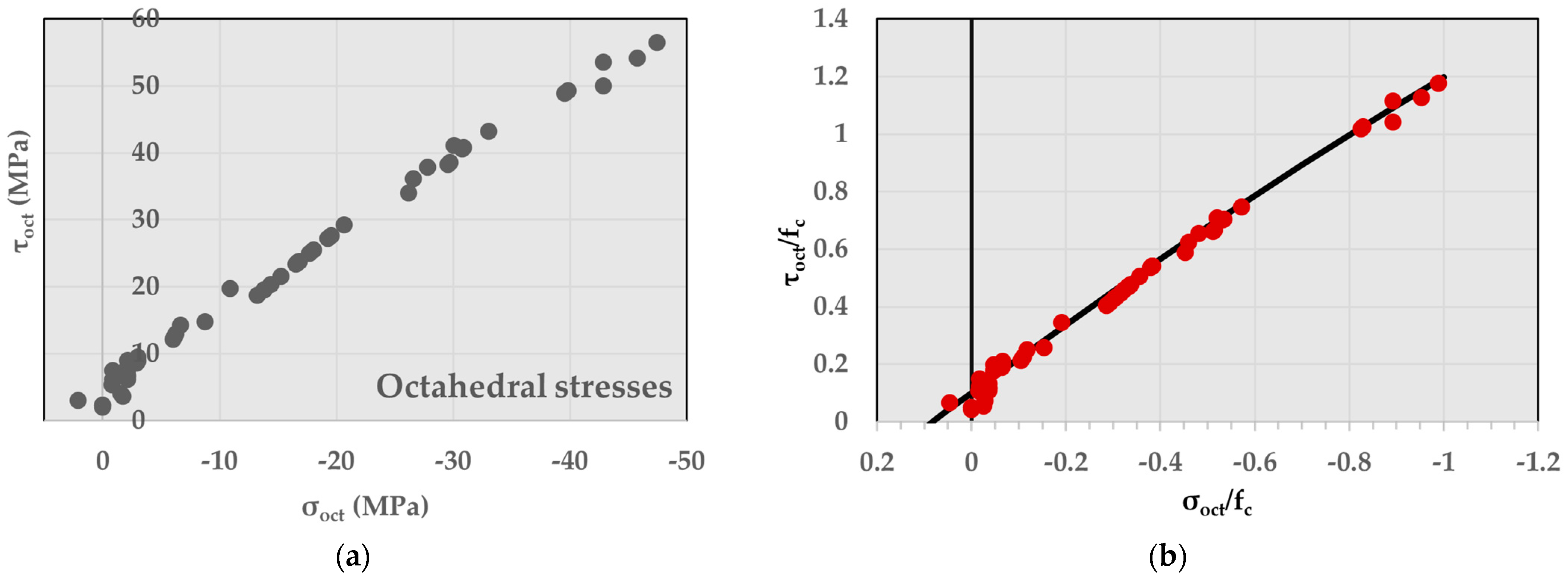Constrmater 03 00032 g010