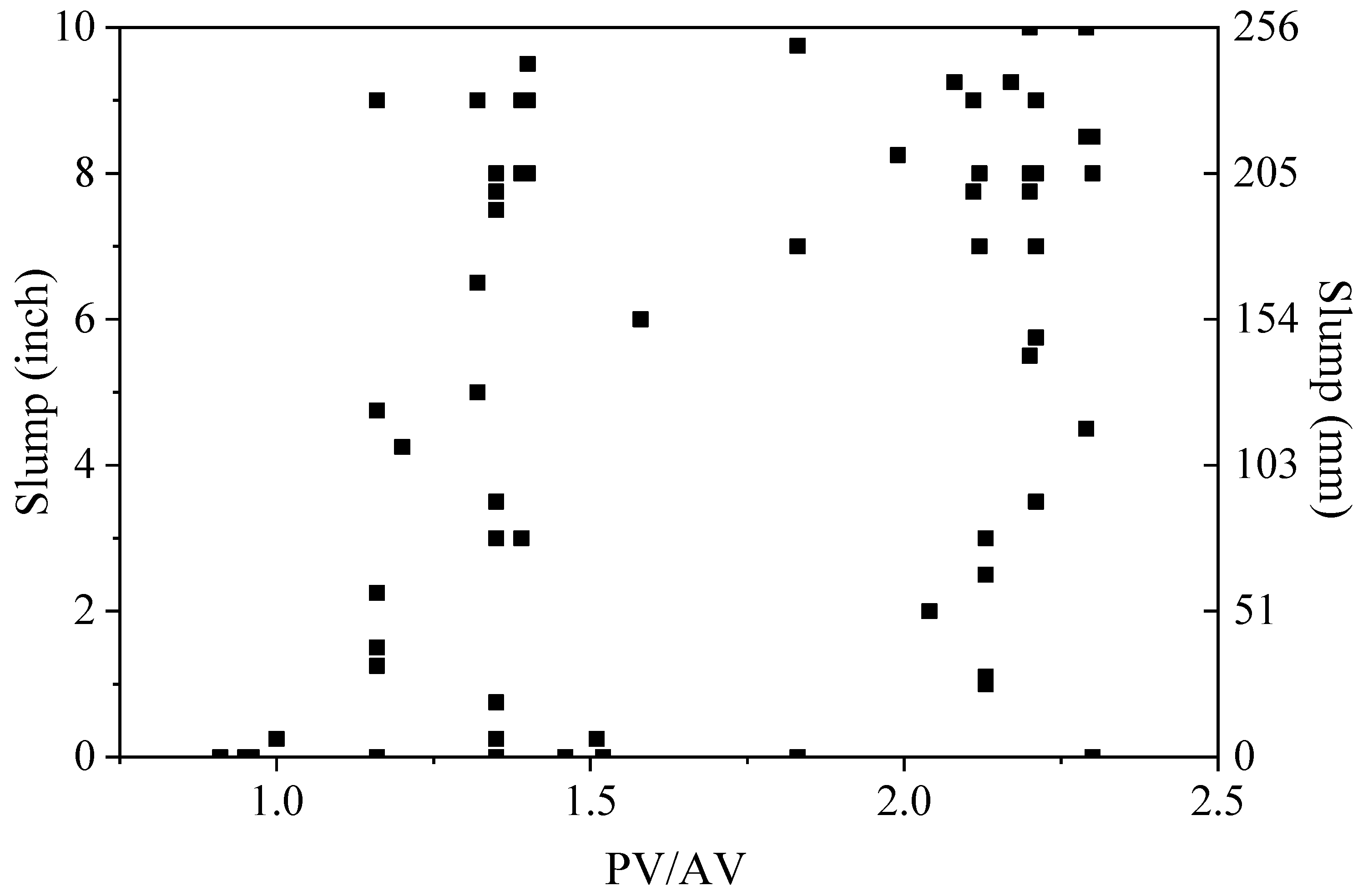 Constrmater 04 00002 g004