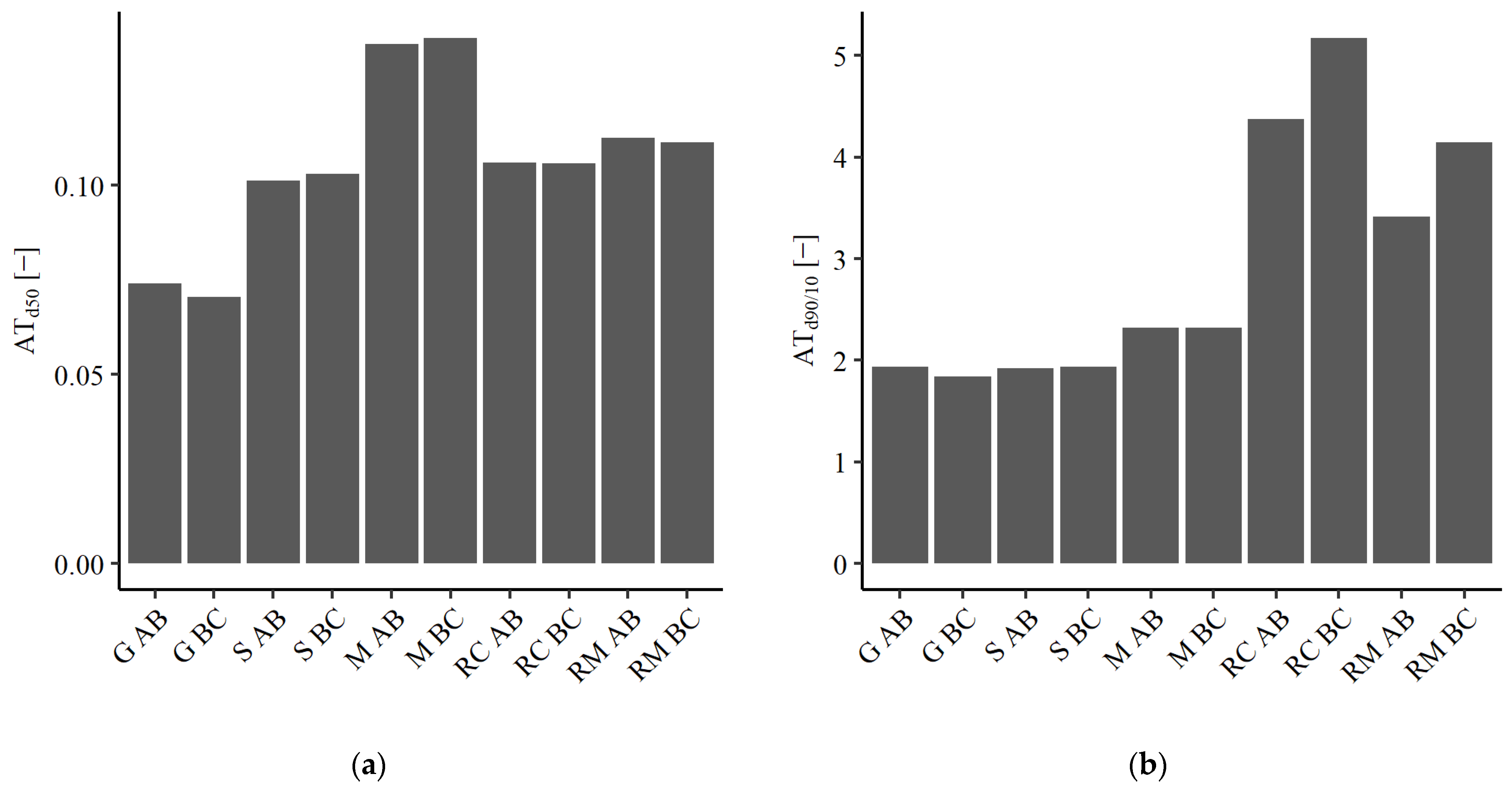 Constrmater 04 00003 g003