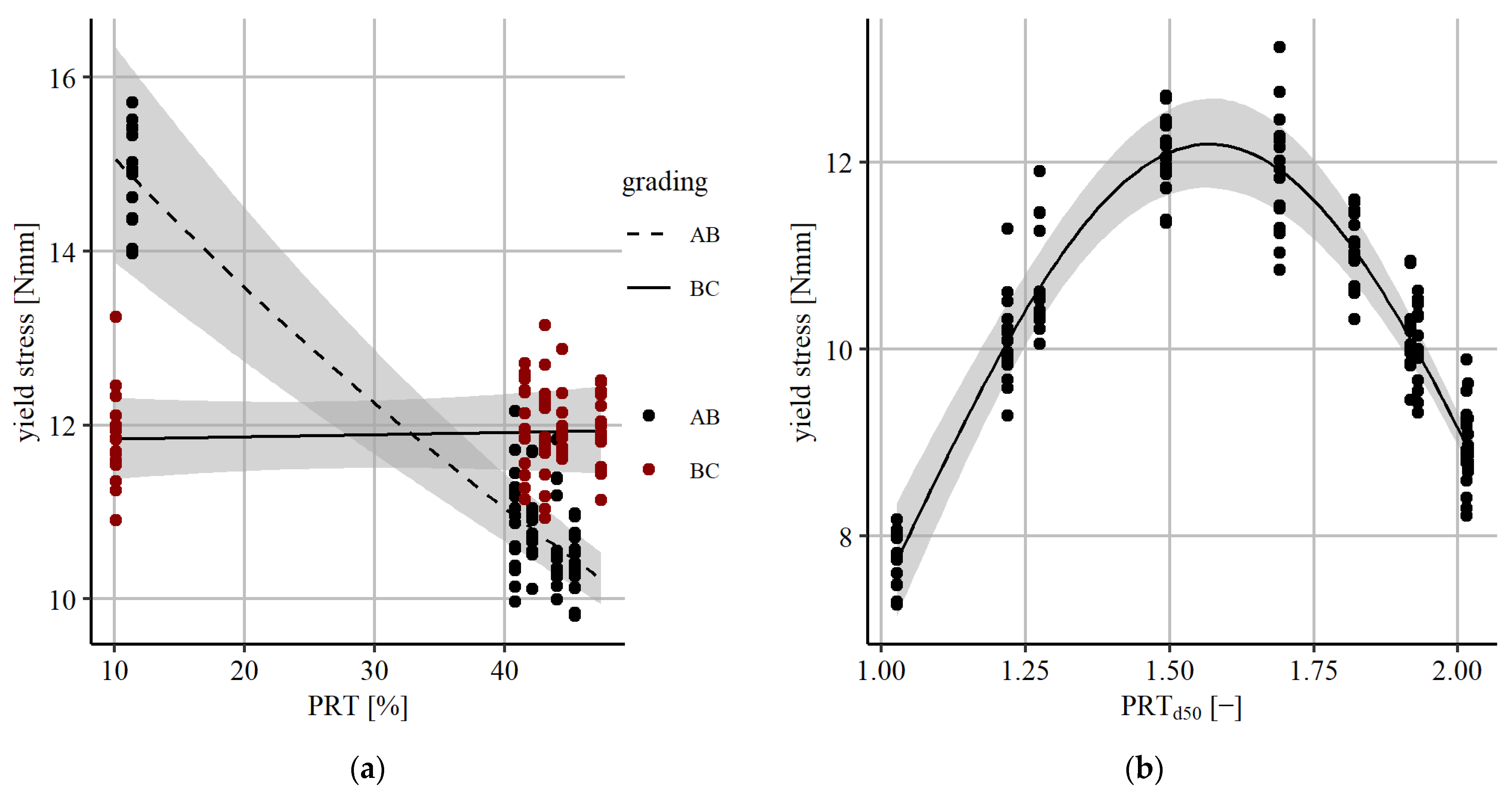Constrmater 04 00003 g007