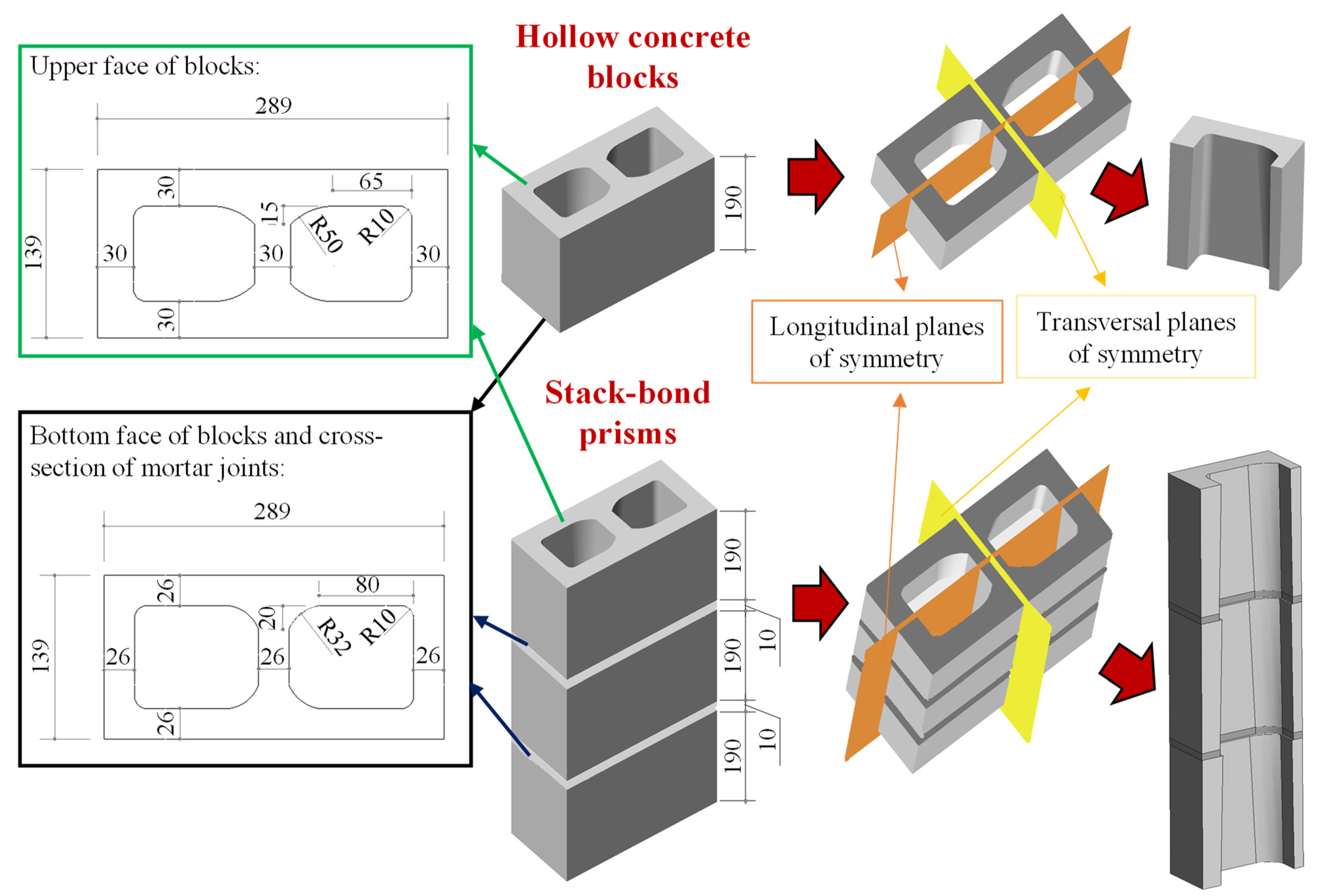 Constrmater 04 00004 g004