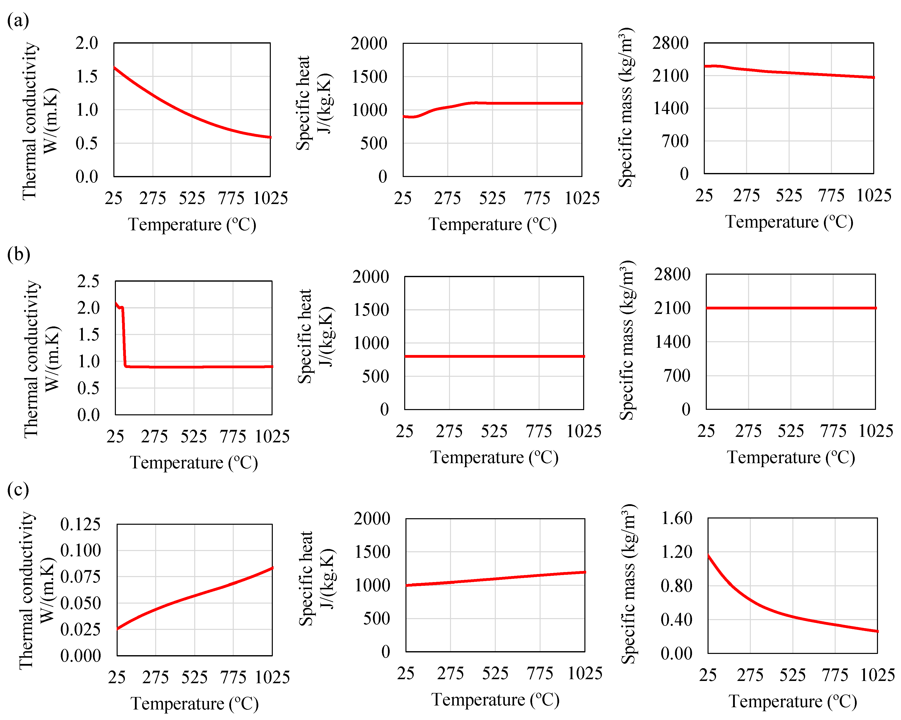 Constrmater 04 00004 g007