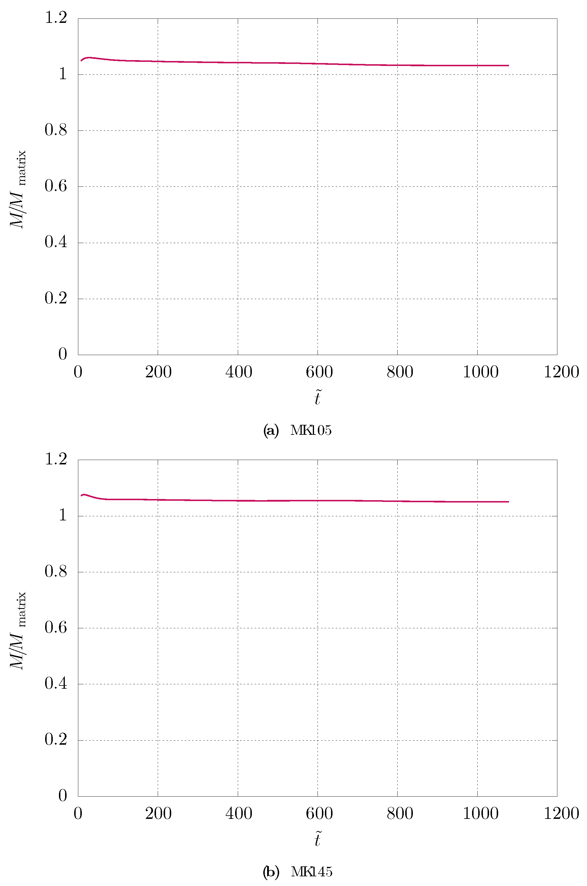 Constrmater 04 00008 g008