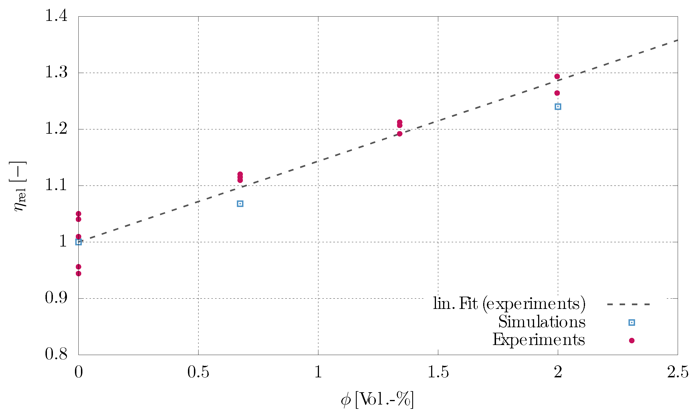 Constrmater 04 00008 g010