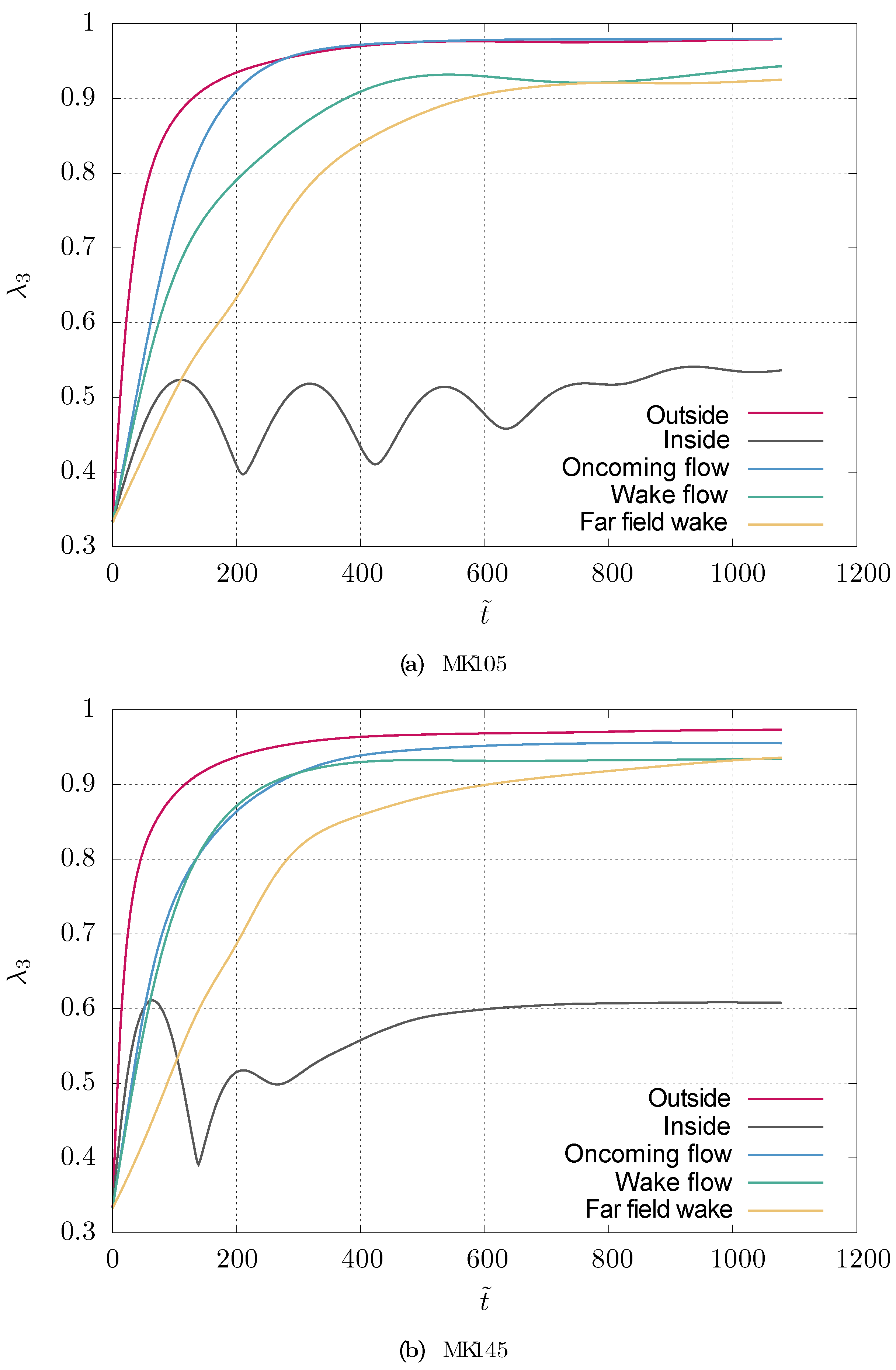 Constrmater 04 00008 g013