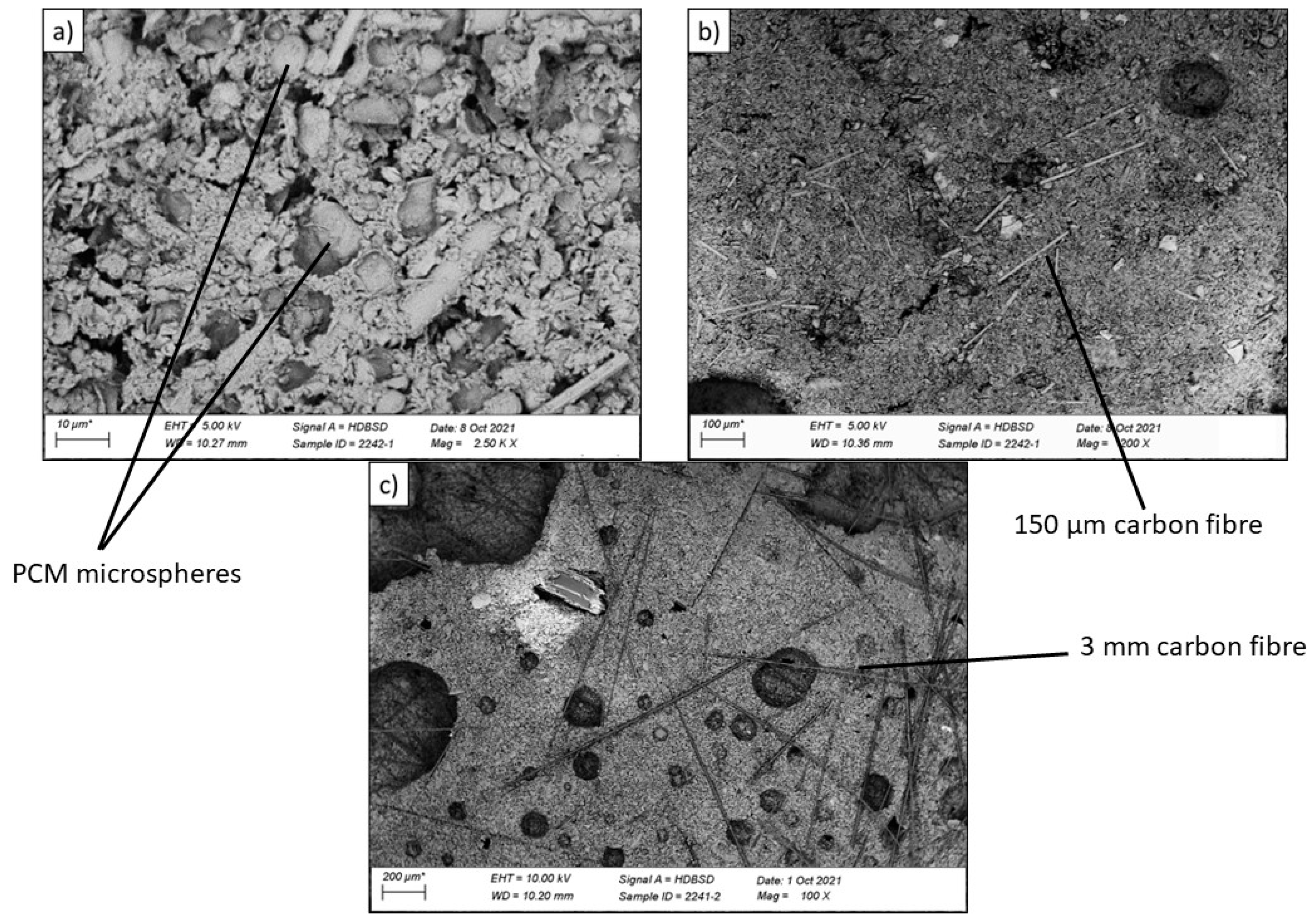 Constrmater 04 00009 g002 Constrmater 04 00009 g002