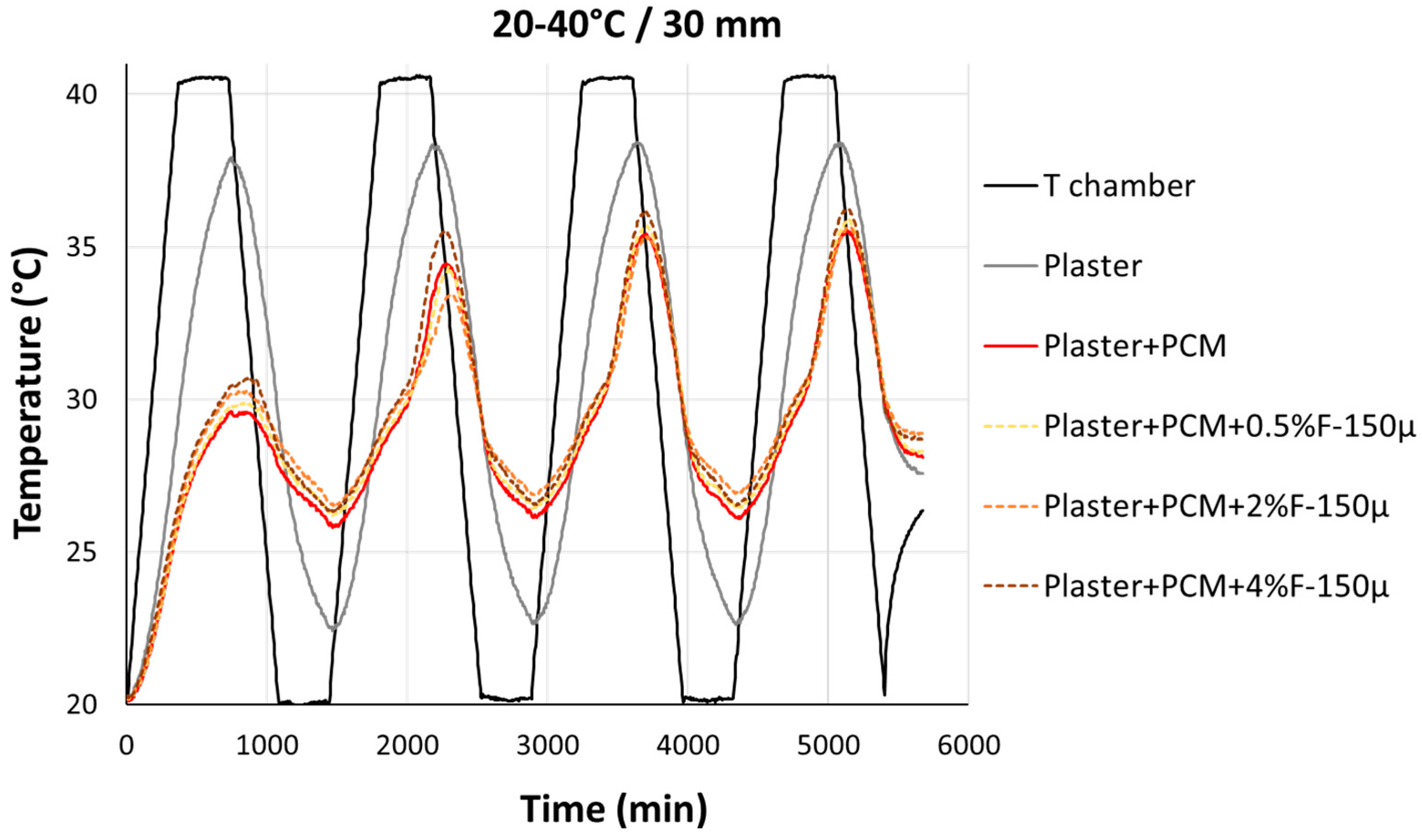 Constrmater 04 00009 g007 Constrmater 04 00009 g007