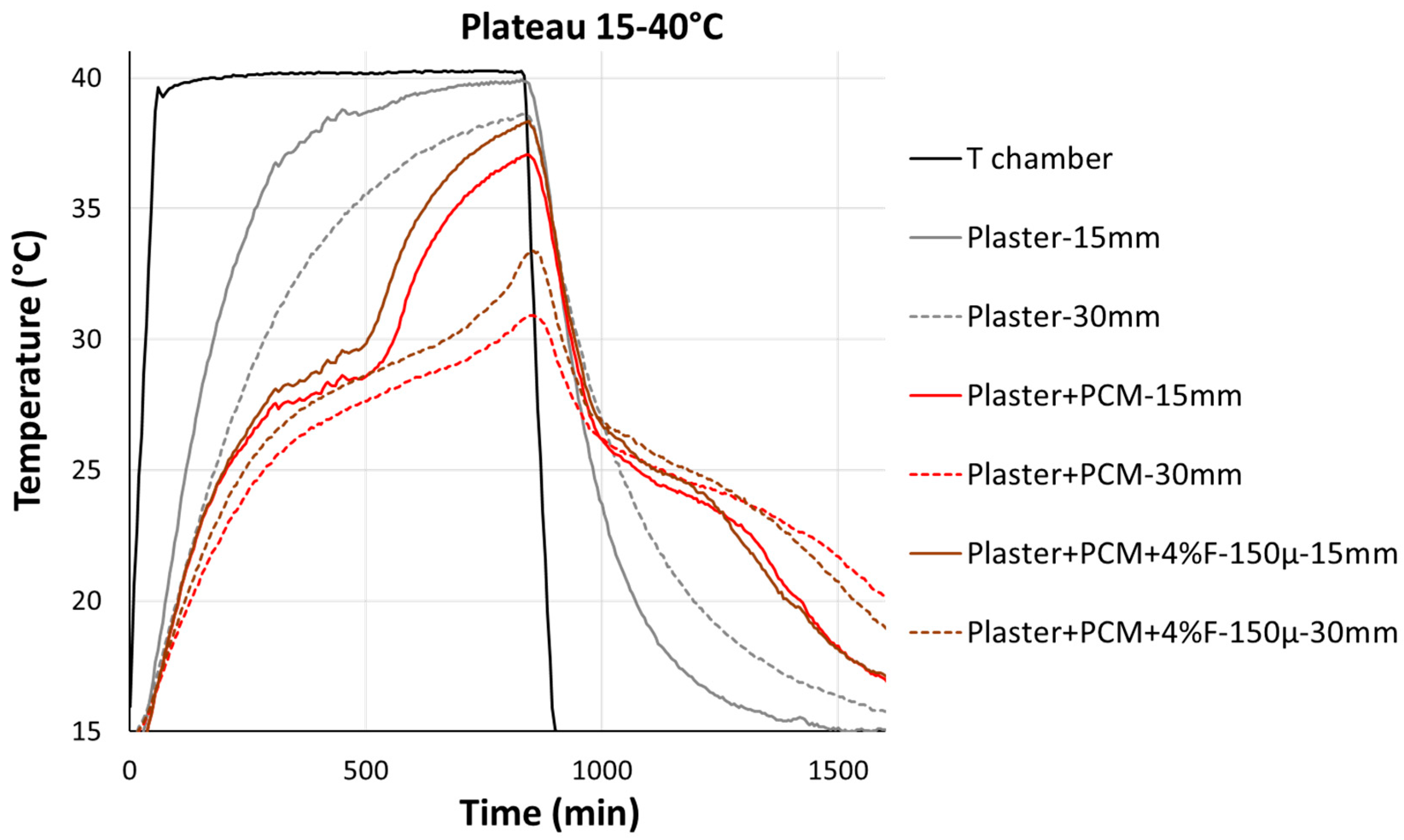 Constrmater 04 00009 g008 Constrmater 04 00009 g008