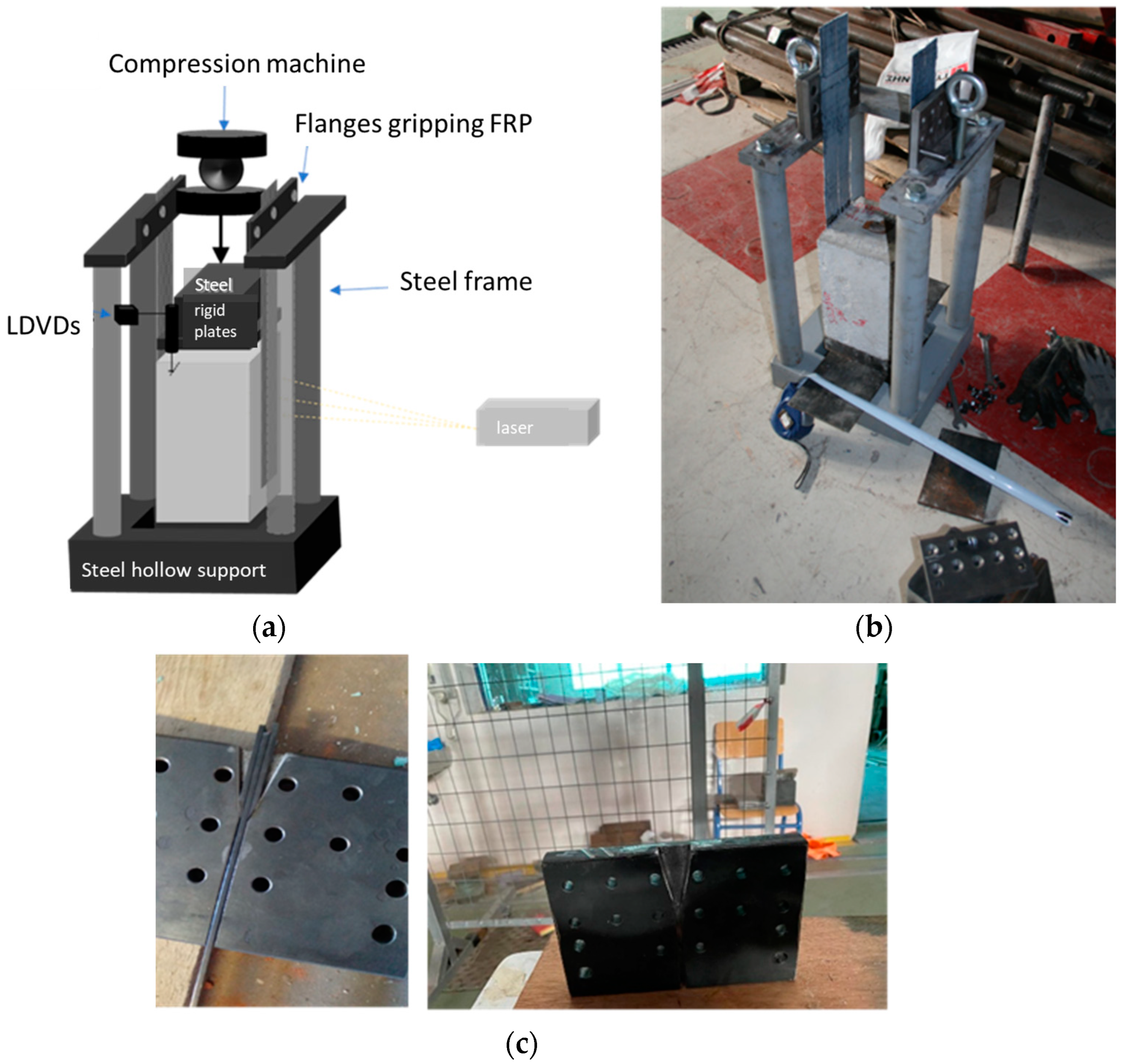 Constrmater 04 00010 g001