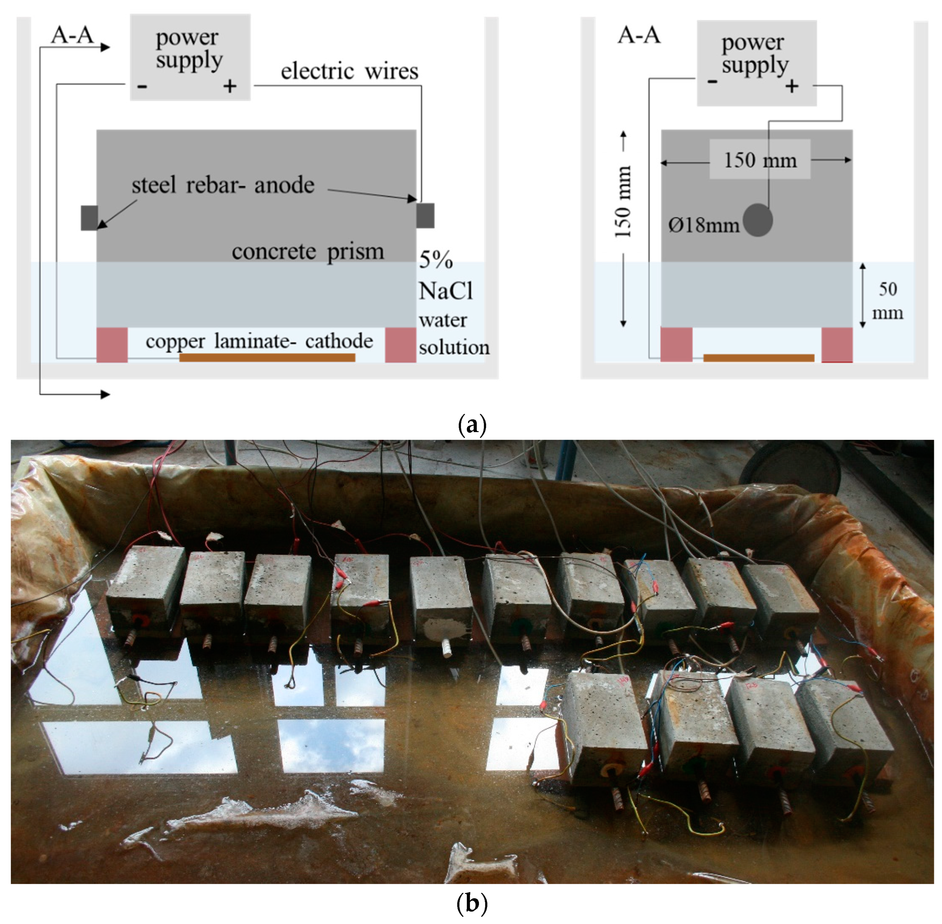 Constrmater 04 00010 g002