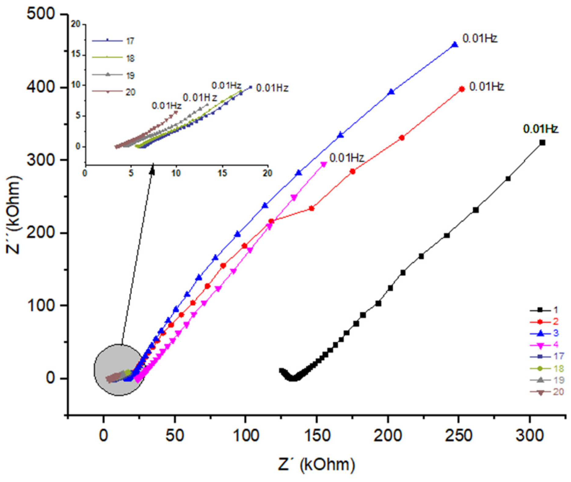 Constrmater 04 00011 g004 Constrmater 04 00011 g004