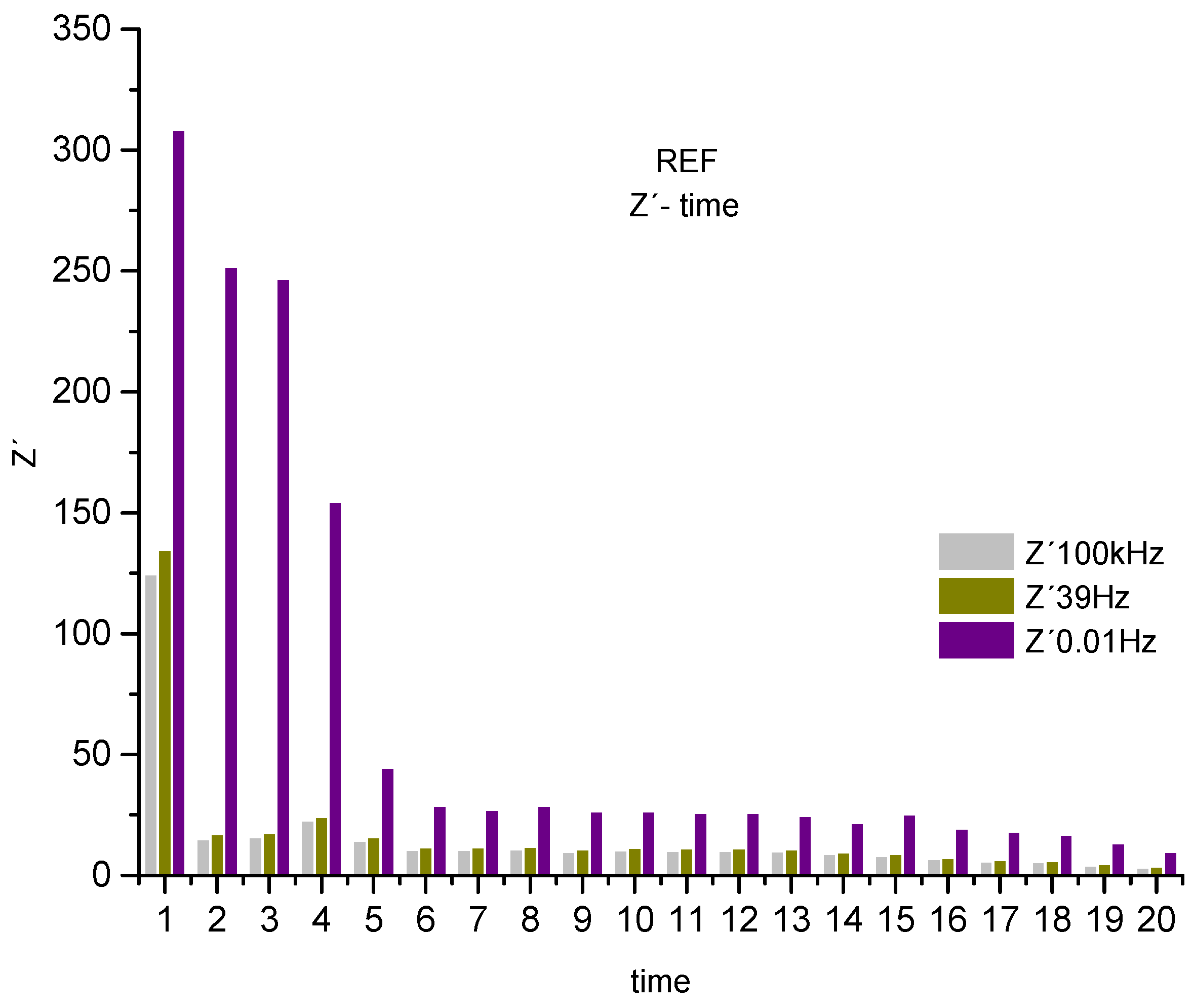 Constrmater 04 00011 g005 Constrmater 04 00011 g005