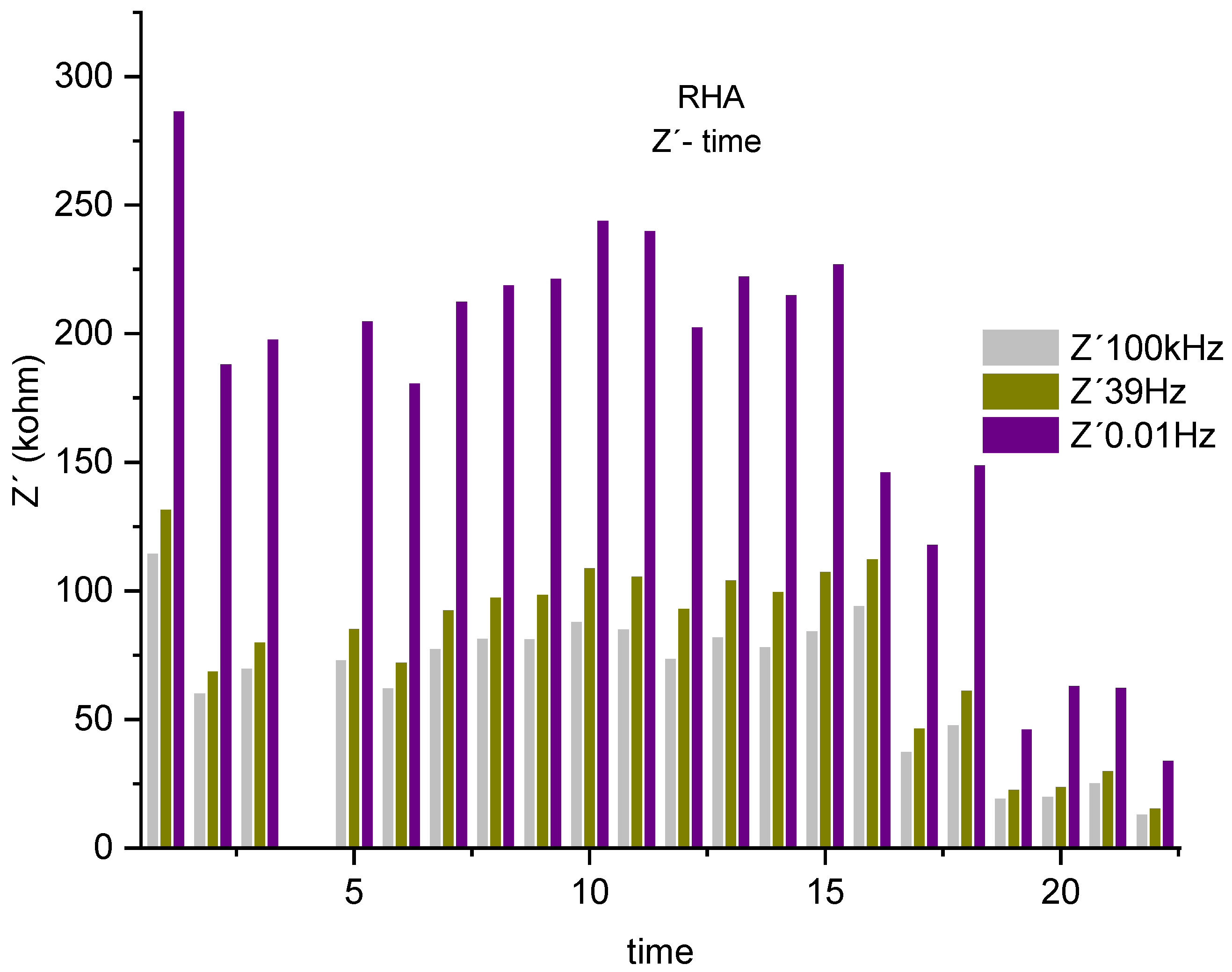 Constrmater 04 00011 g007 Constrmater 04 00011 g007