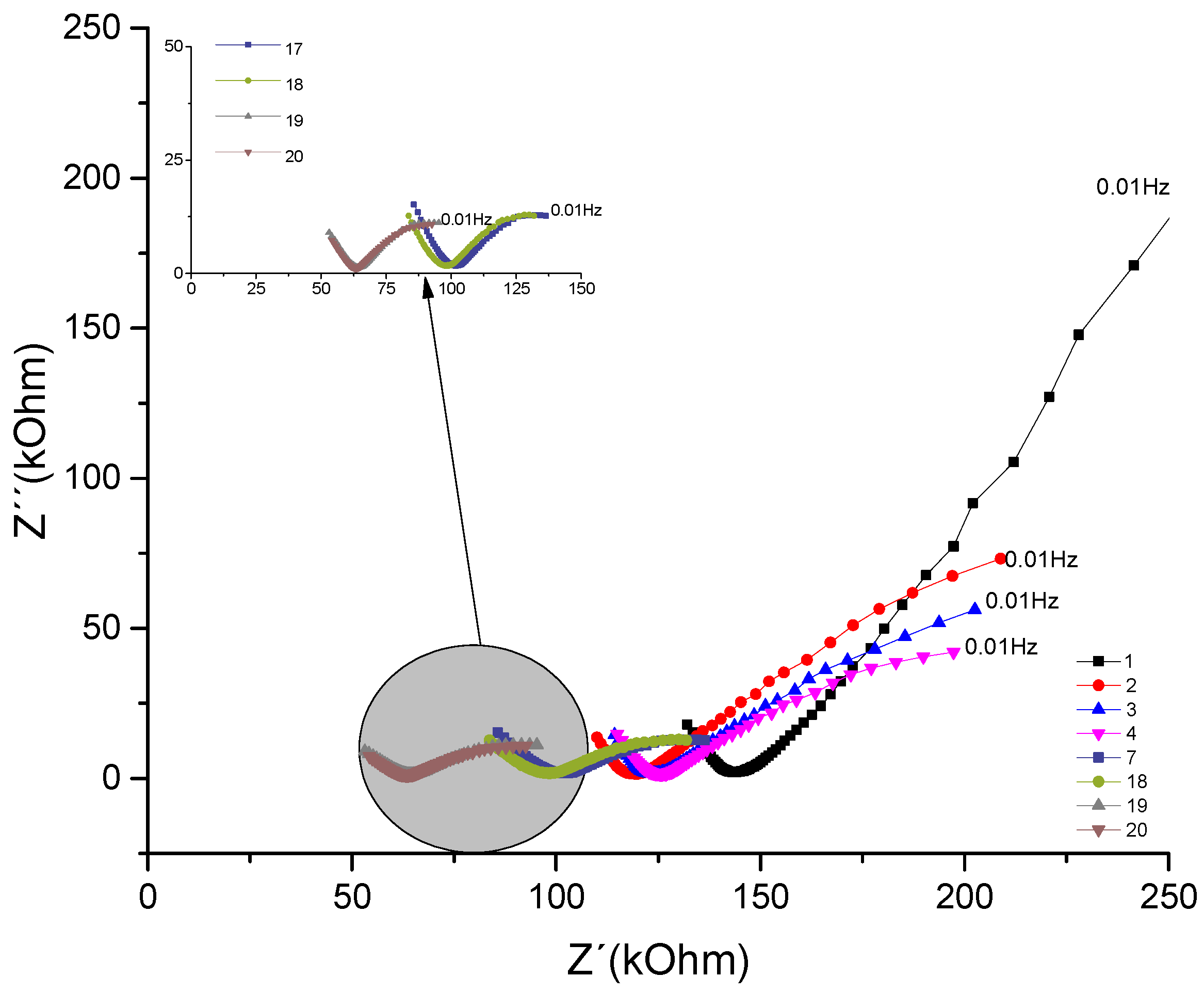 Constrmater 04 00011 g008 Constrmater 04 00011 g008