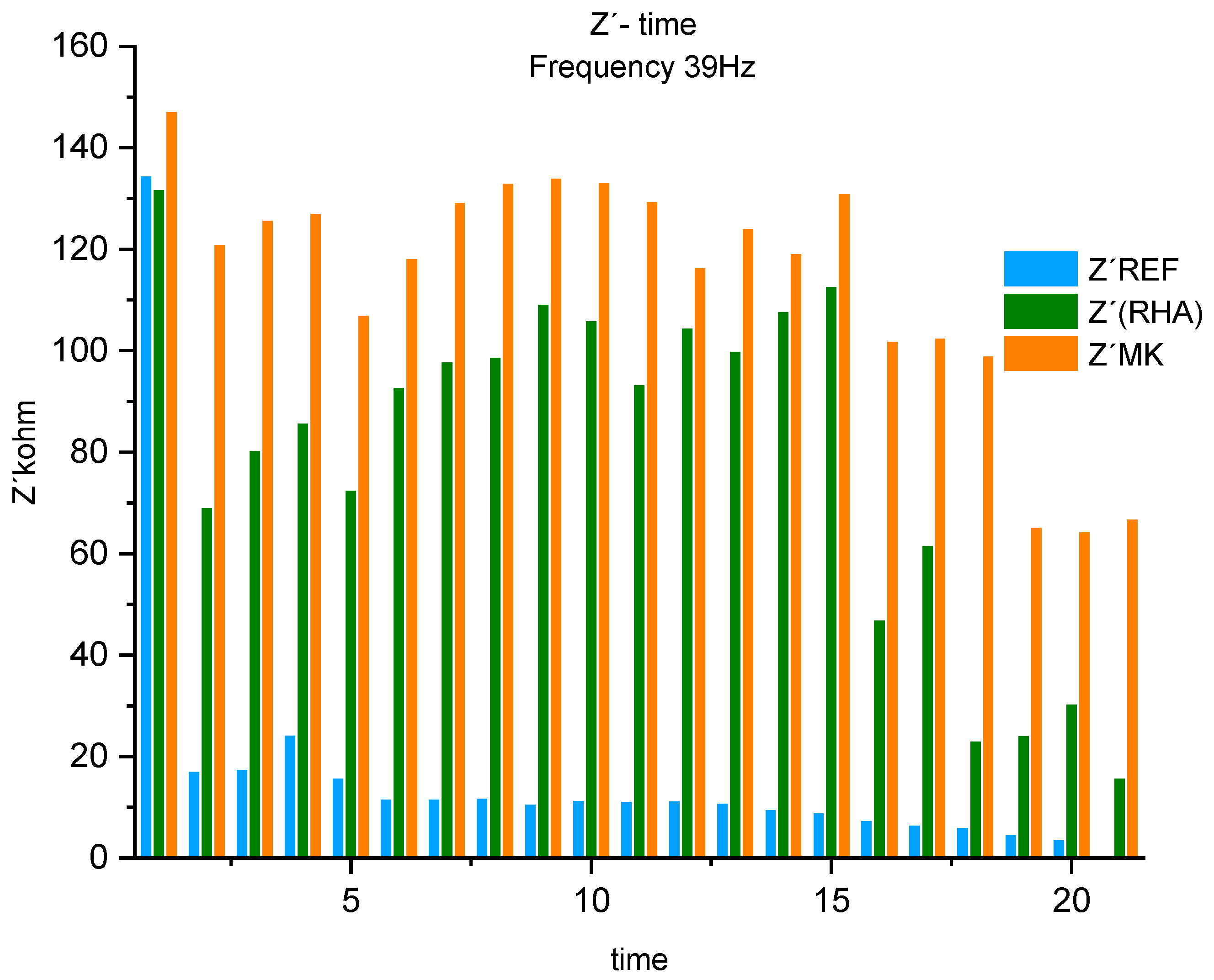Constrmater 04 00011 g012 Constrmater 04 00011 g012