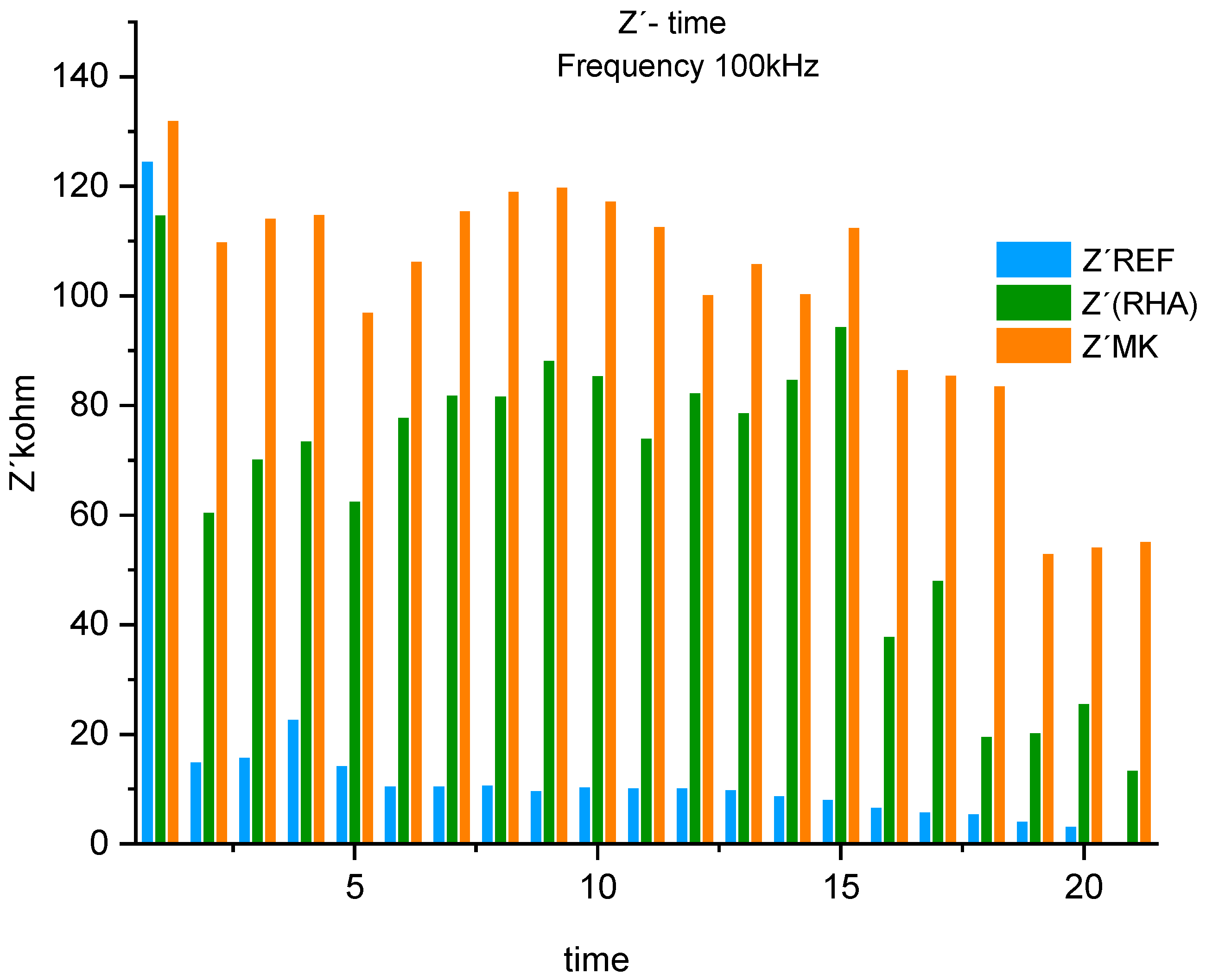 Constrmater 04 00011 g013 Constrmater 04 00011 g013