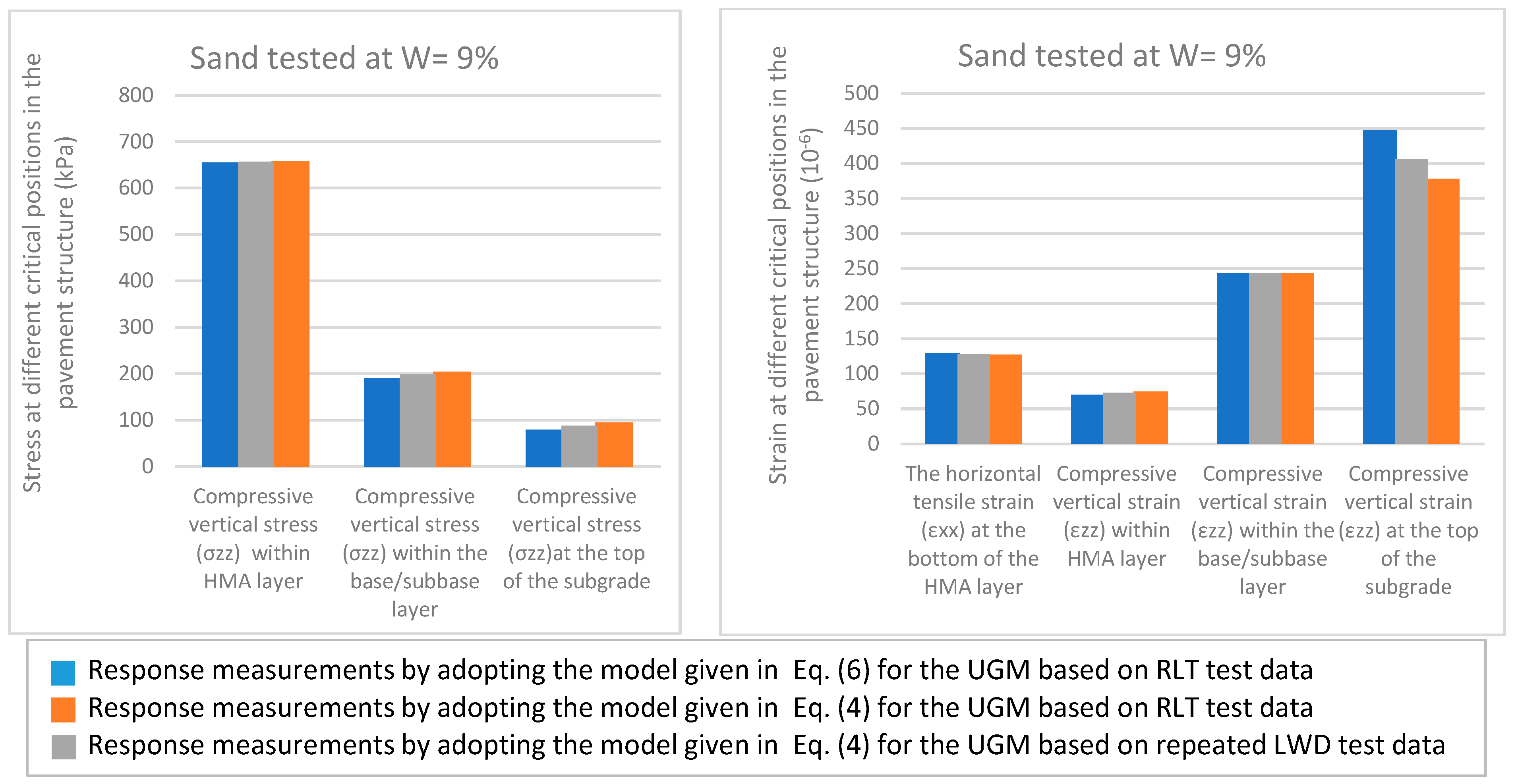 Constrmater 04 00012 g009