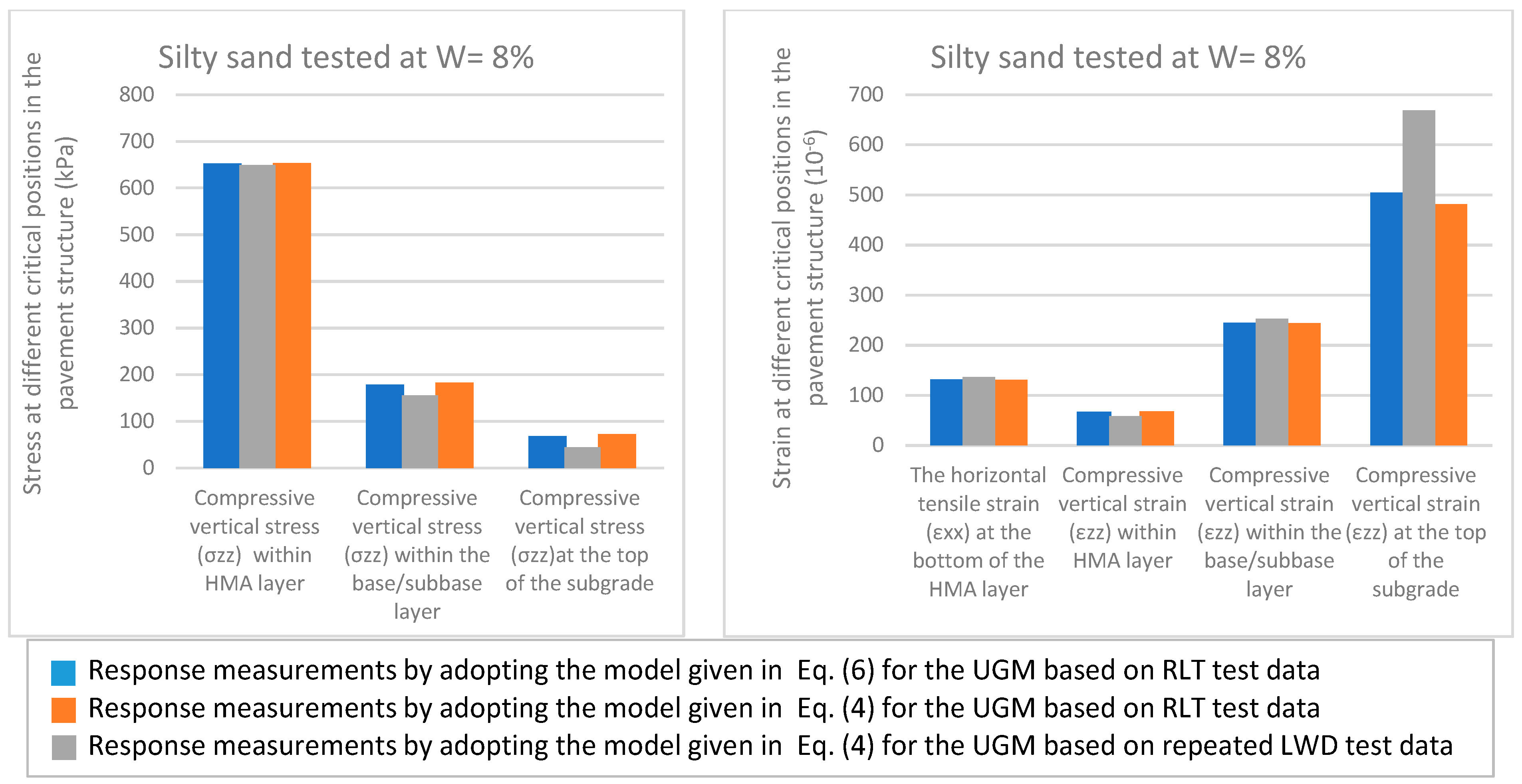 Constrmater 04 00012 g010