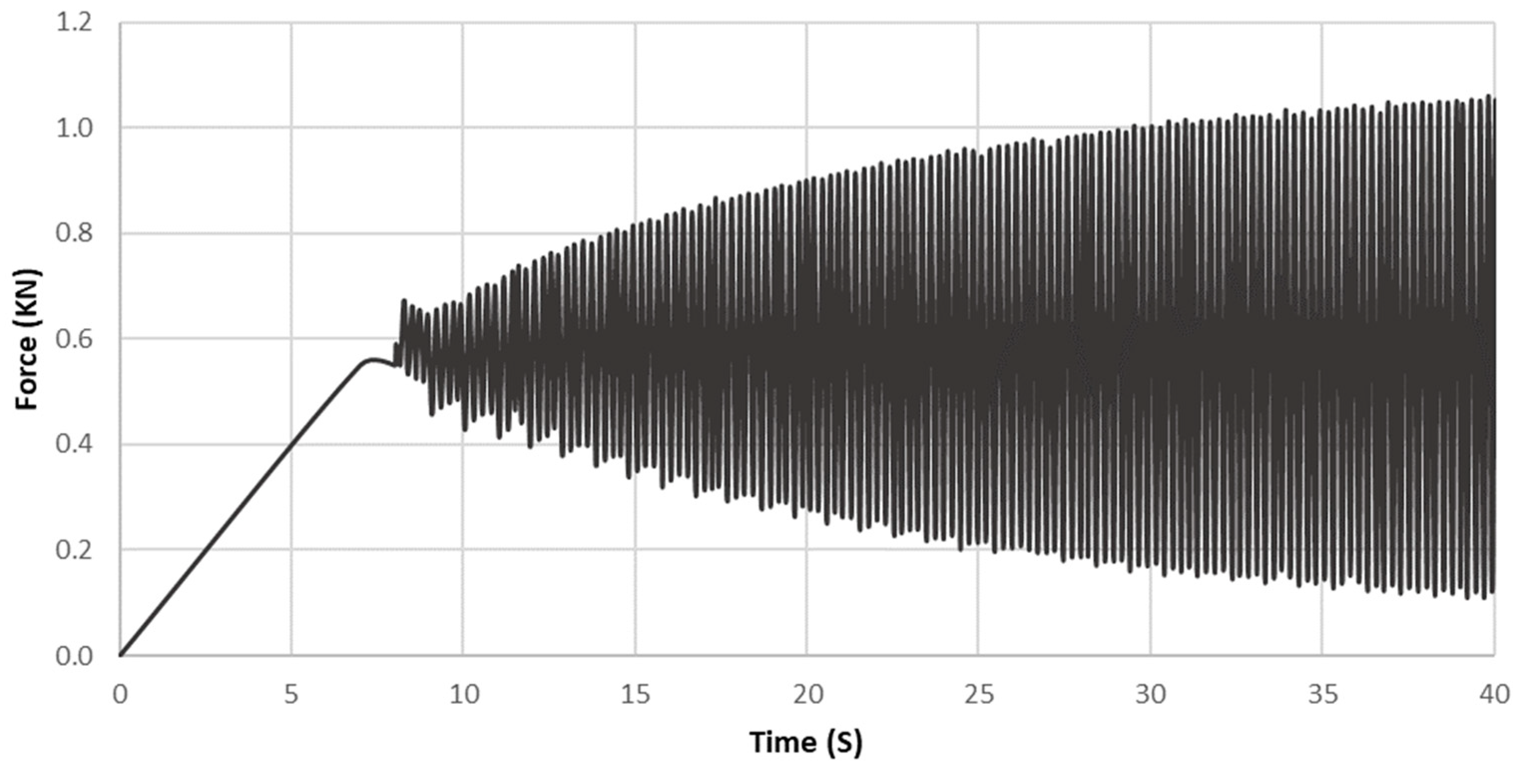 Constrmater 04 00016 g007