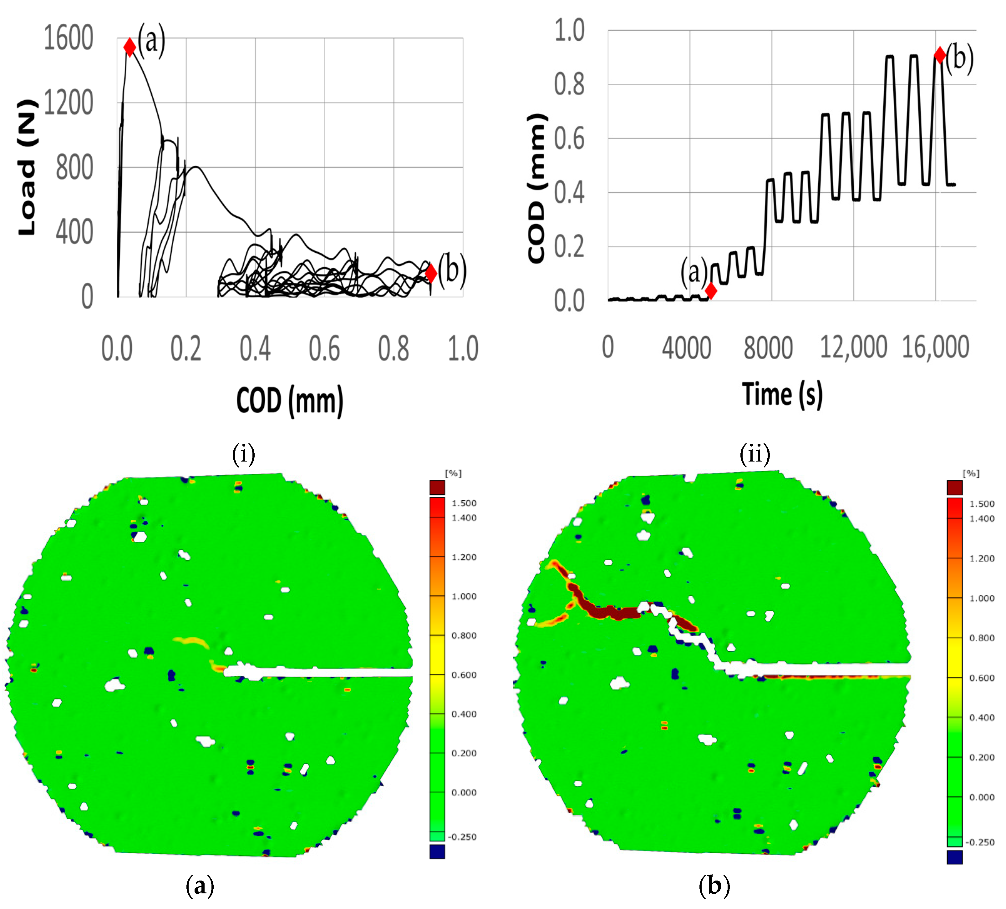 Constrmater 04 00016 g011