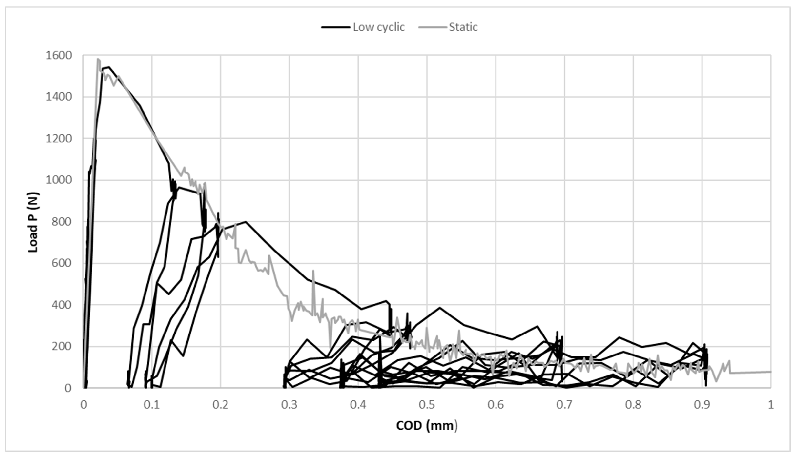 Constrmater 04 00016 g012