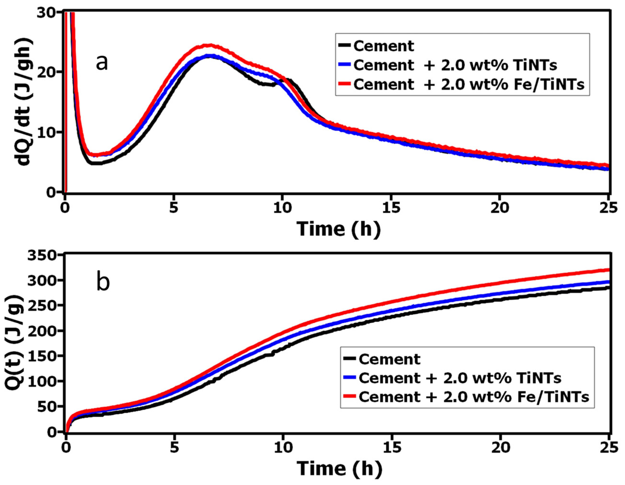 Constrmater 04 00017 g009