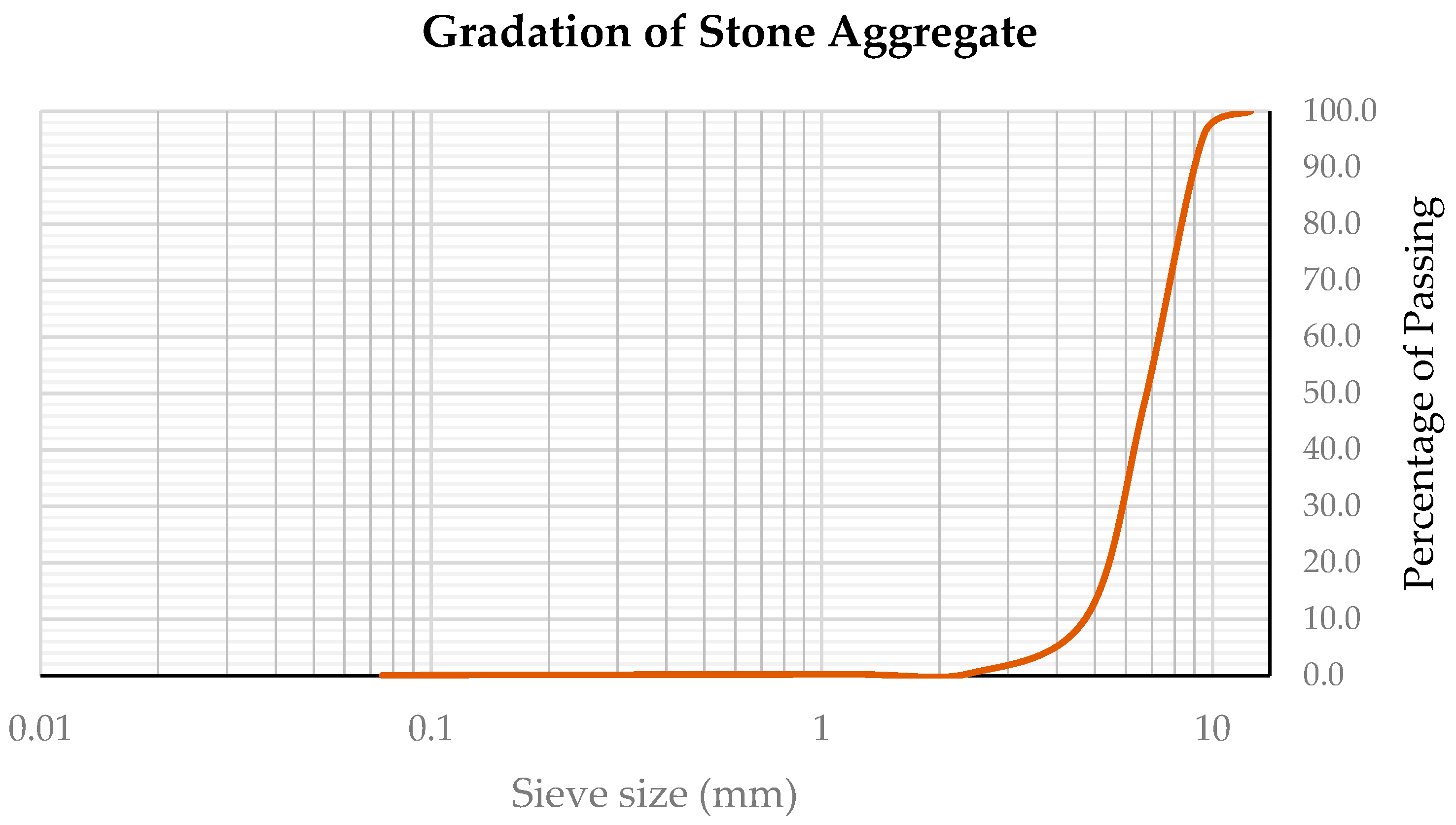 Constrmater 04 00021 g001