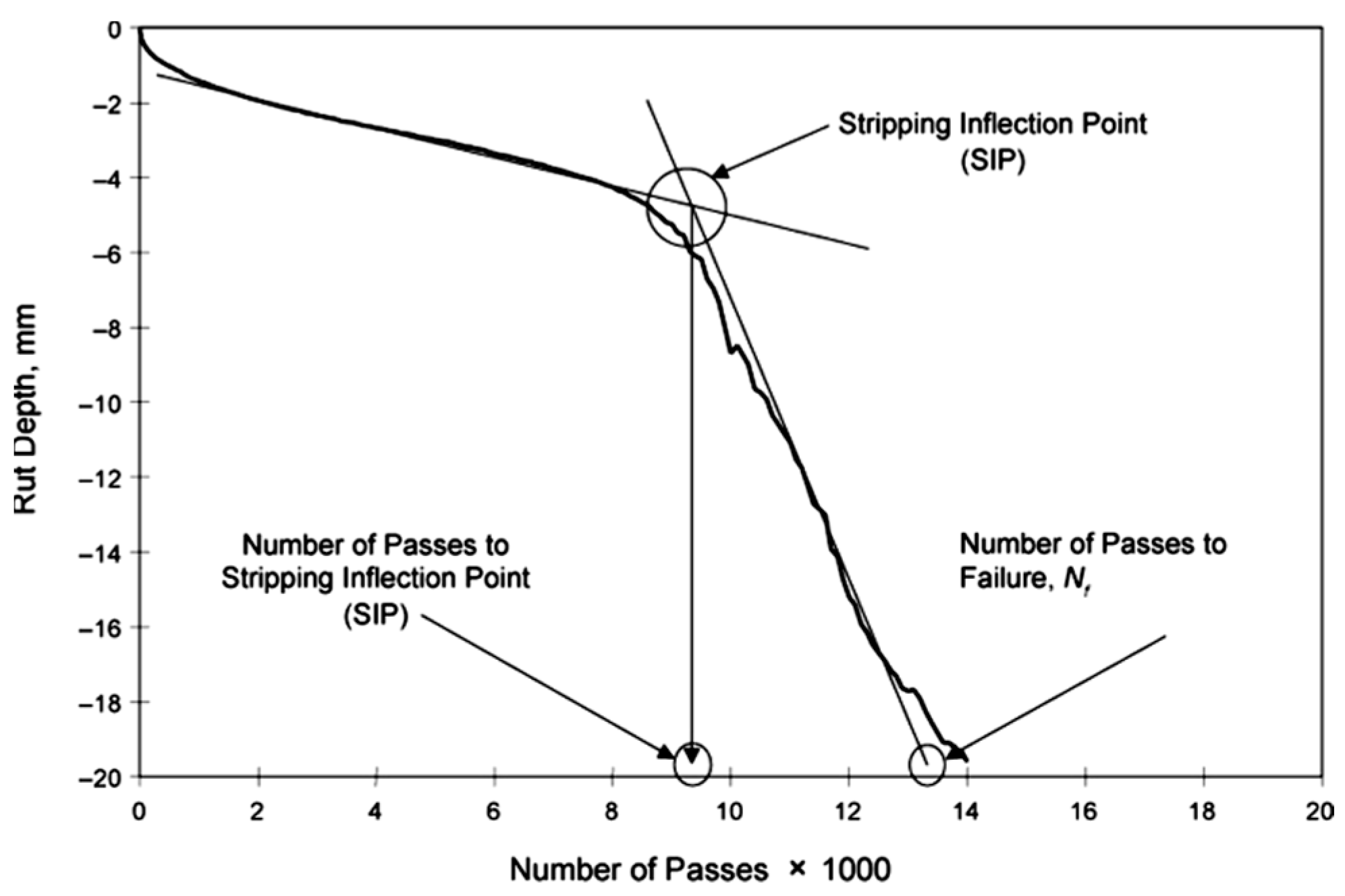 Constrmater 04 00021 g005