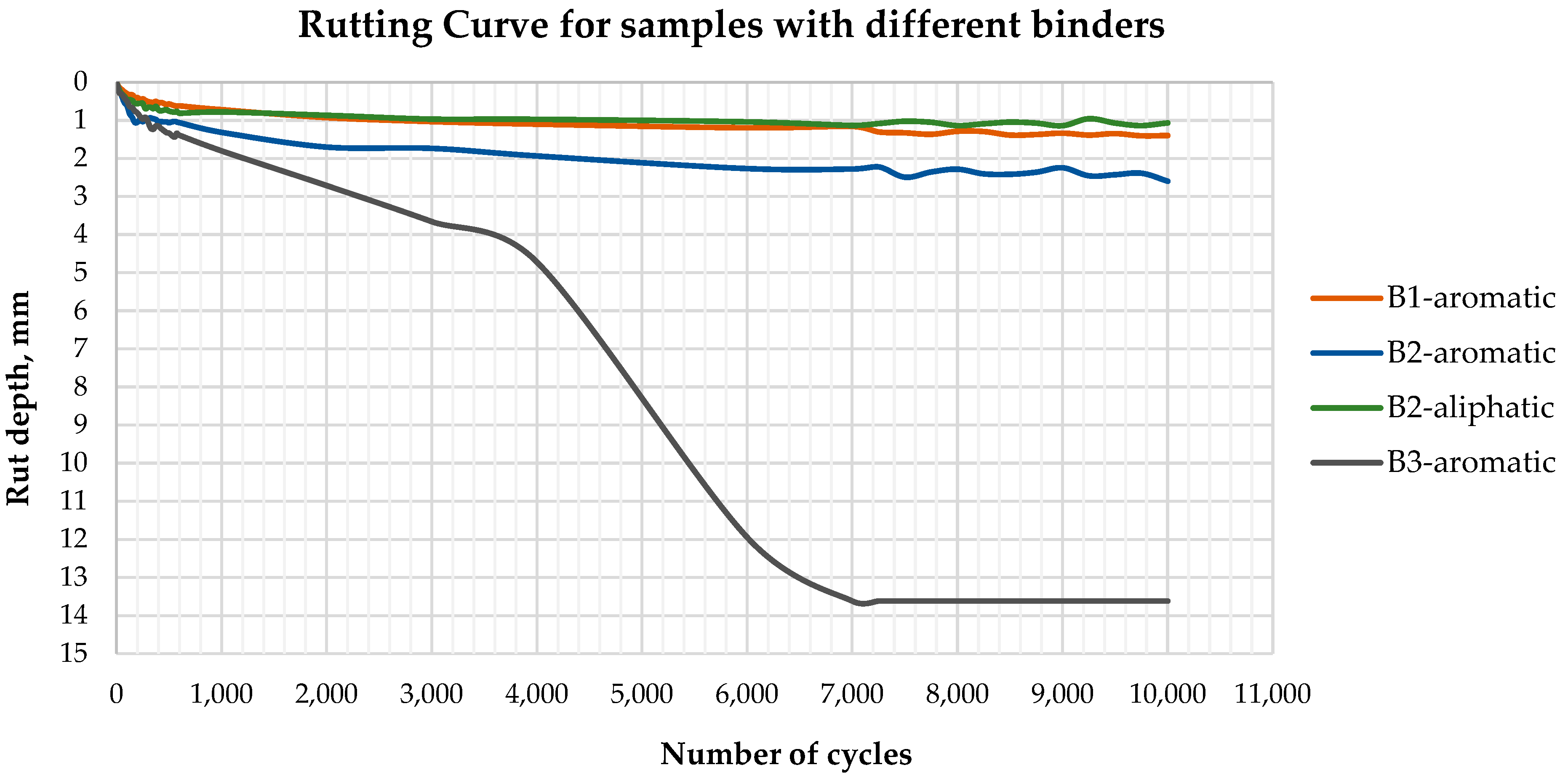 Constrmater 04 00021 g014