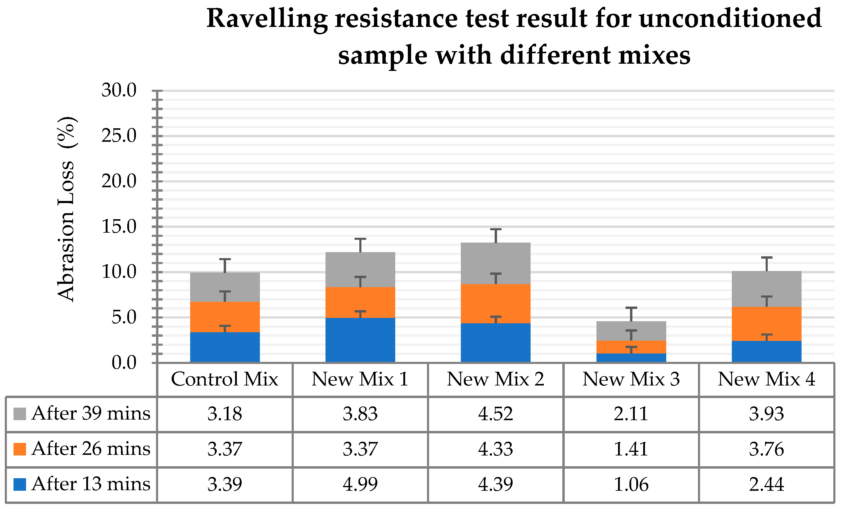 Constrmater 04 00021 g017