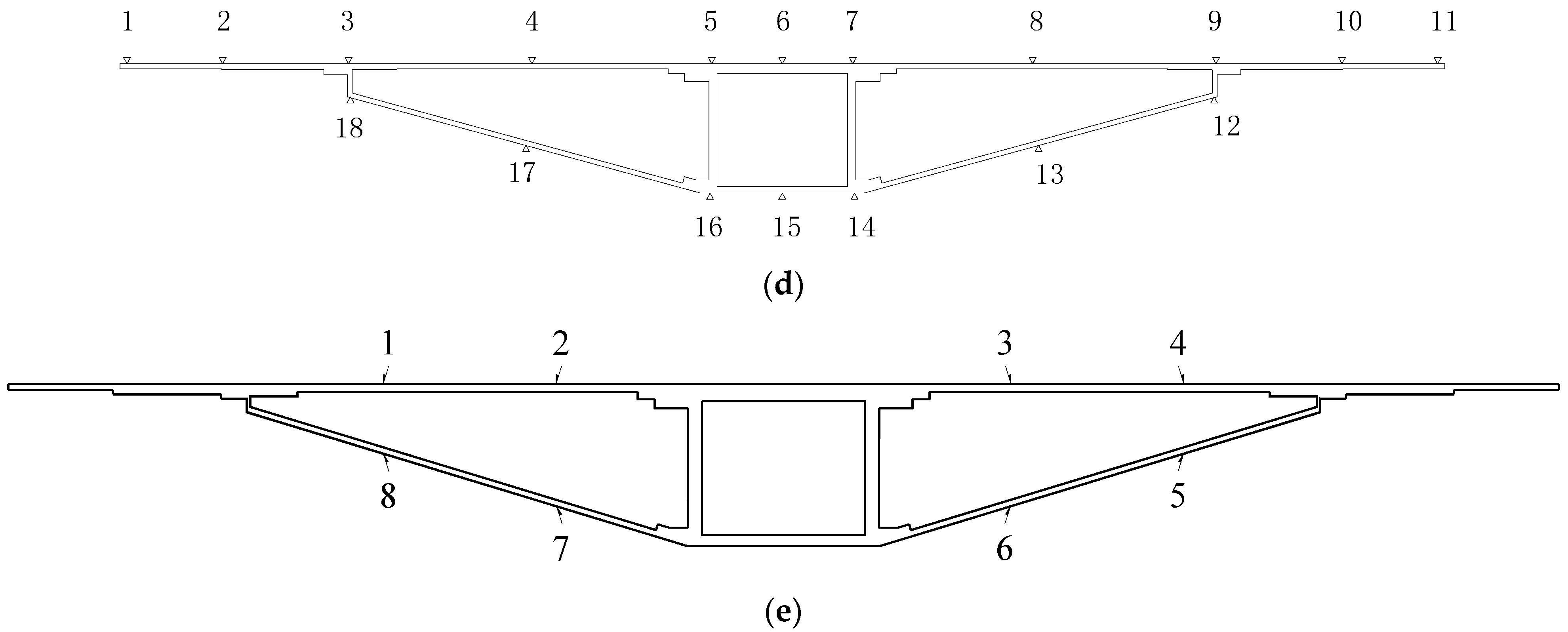 Constrmater 04 00023 g002b