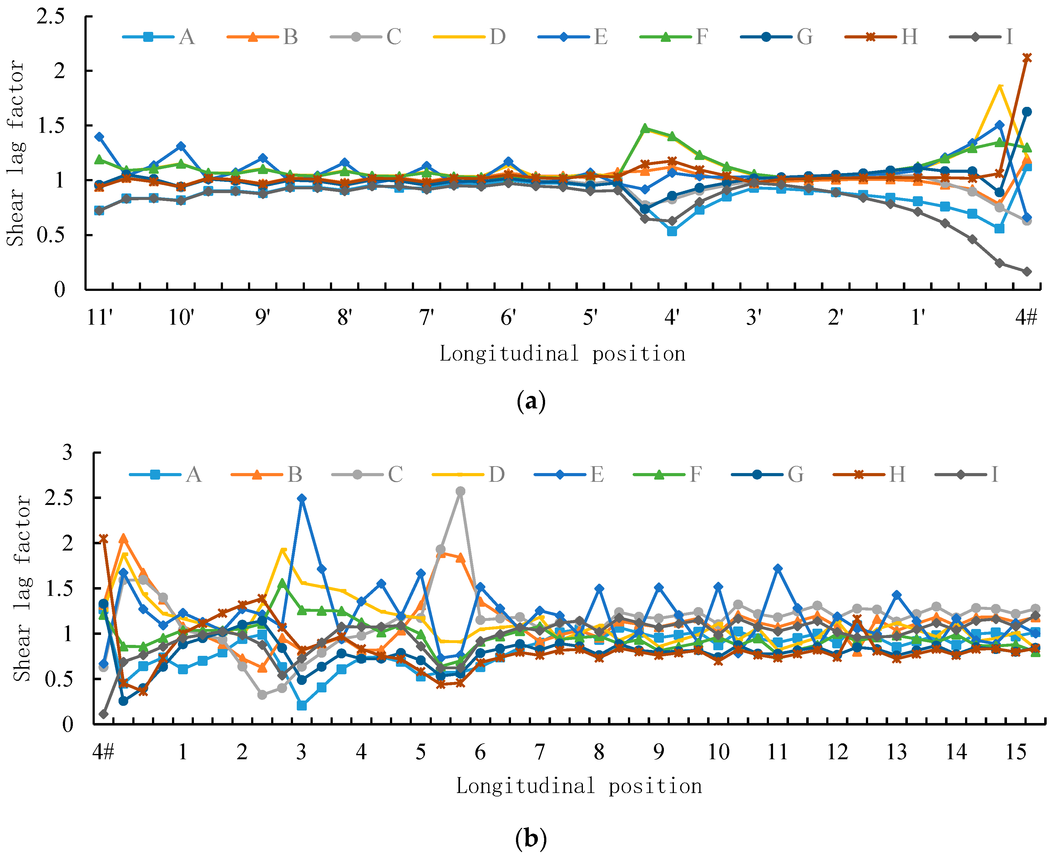Constrmater 04 00023 g006