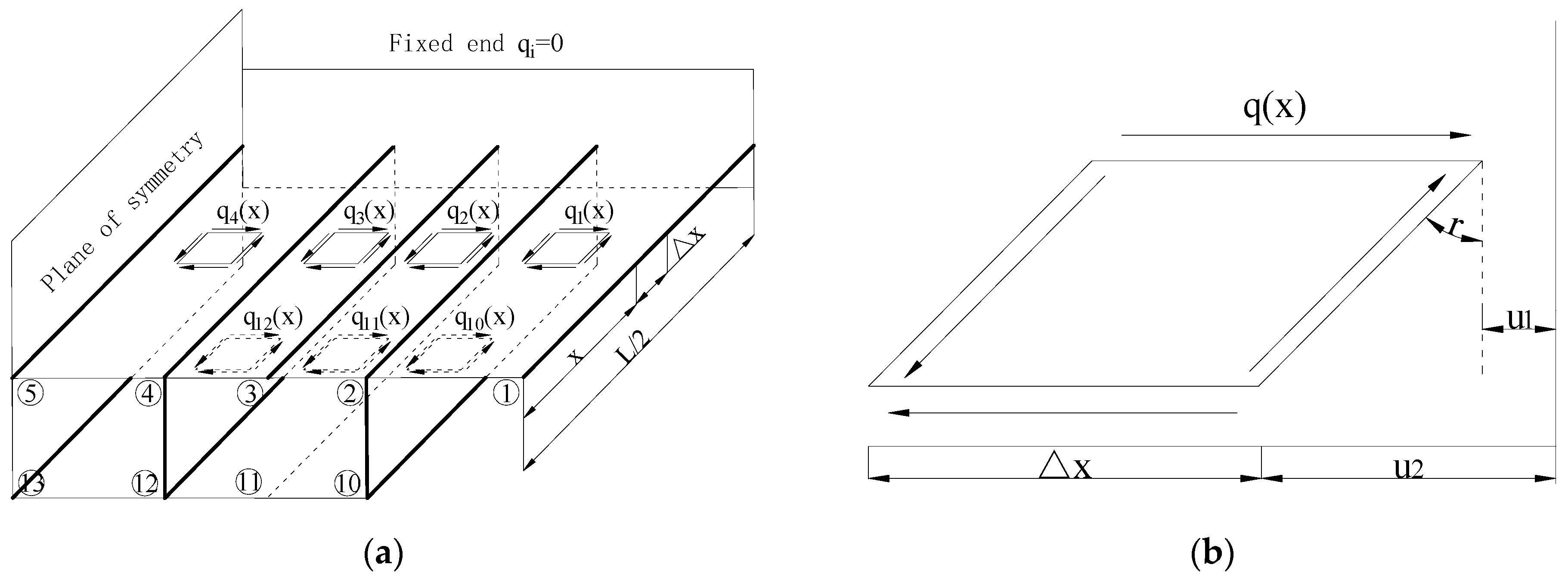 Constrmater 04 00023 g010a