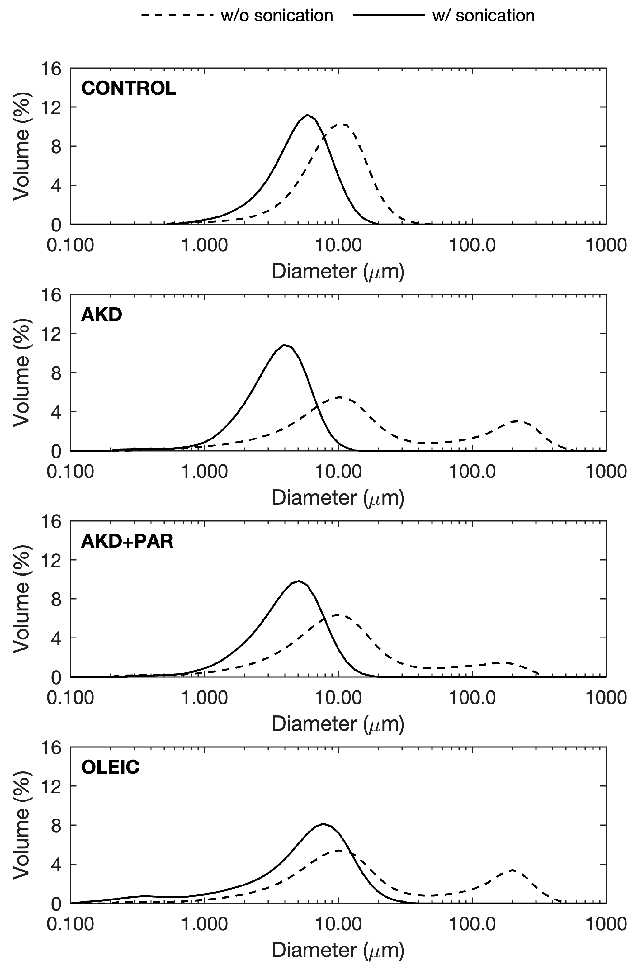 Constrmater 04 00024 g001 Constrmater 04 00024 g001