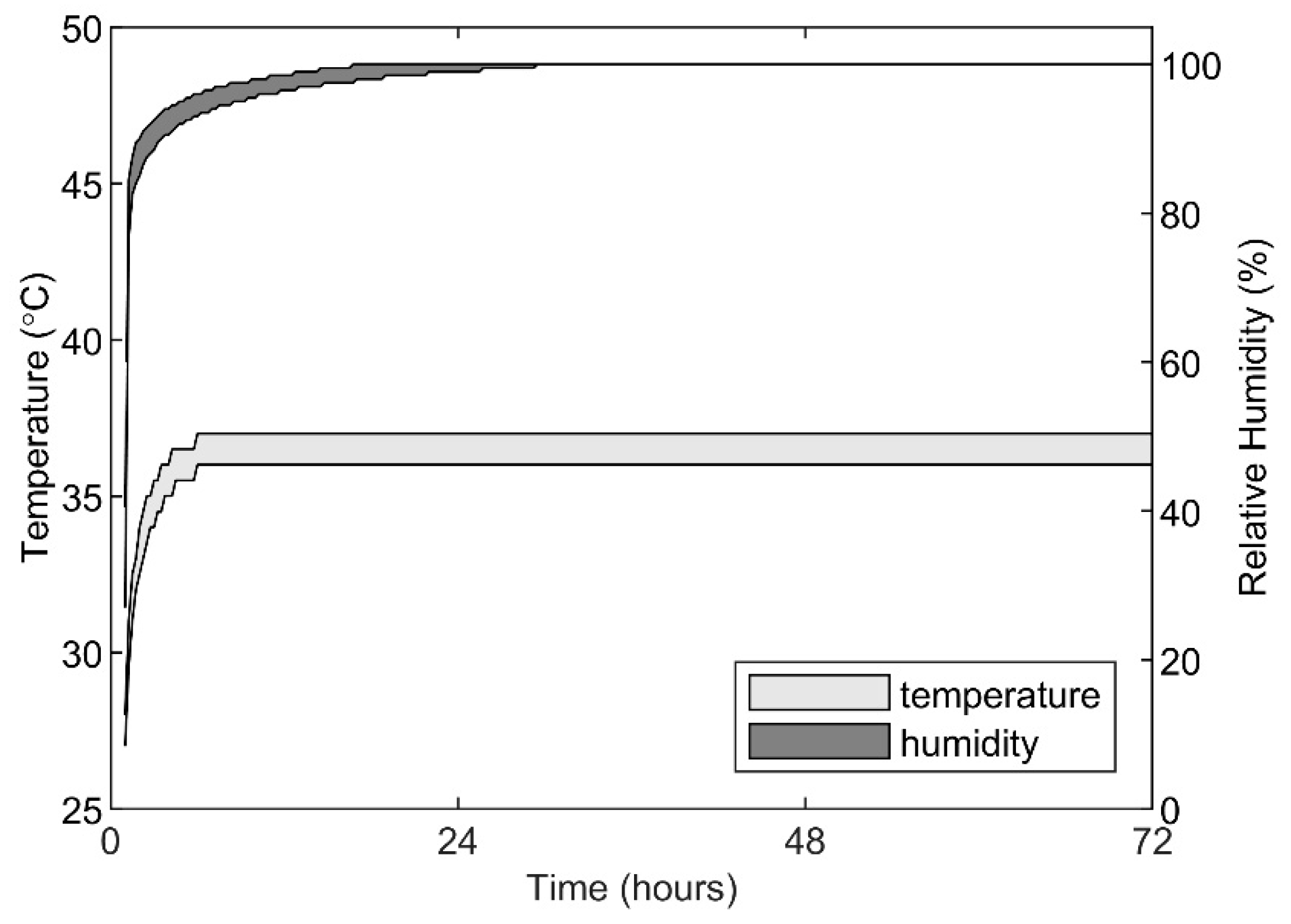Constrmater 04 00024 g003 Constrmater 04 00024 g003