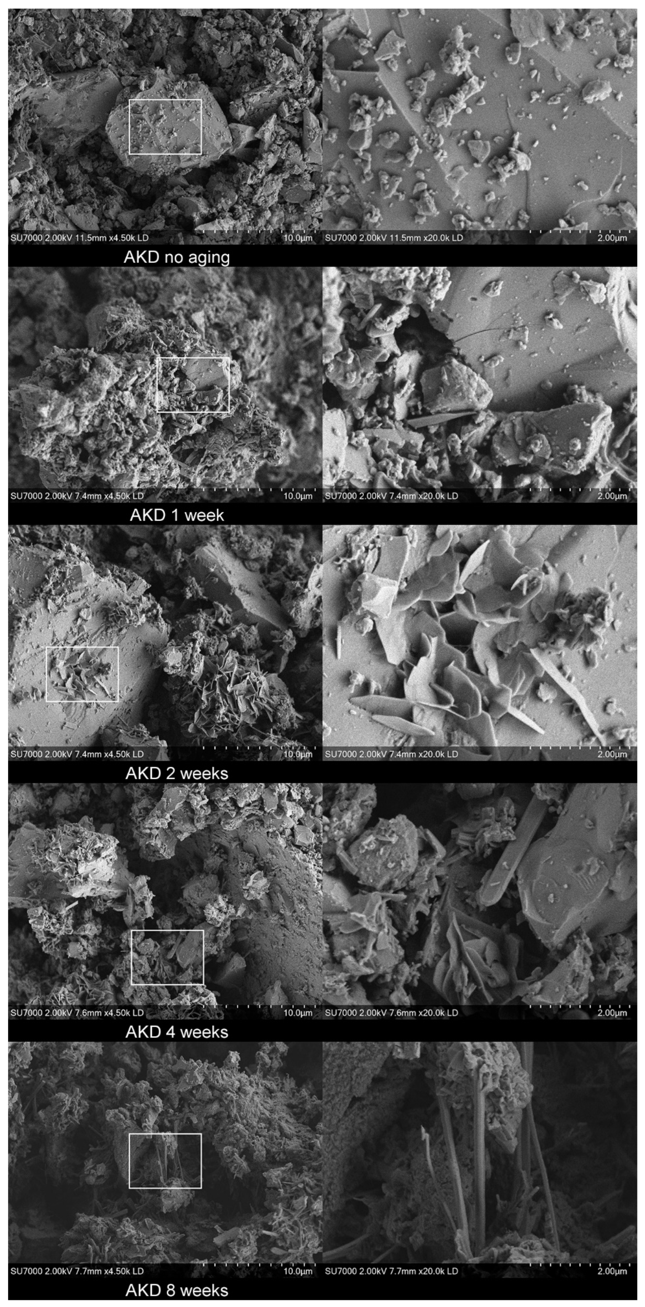 Constrmater 04 00024 g008 Constrmater 04 00024 g008