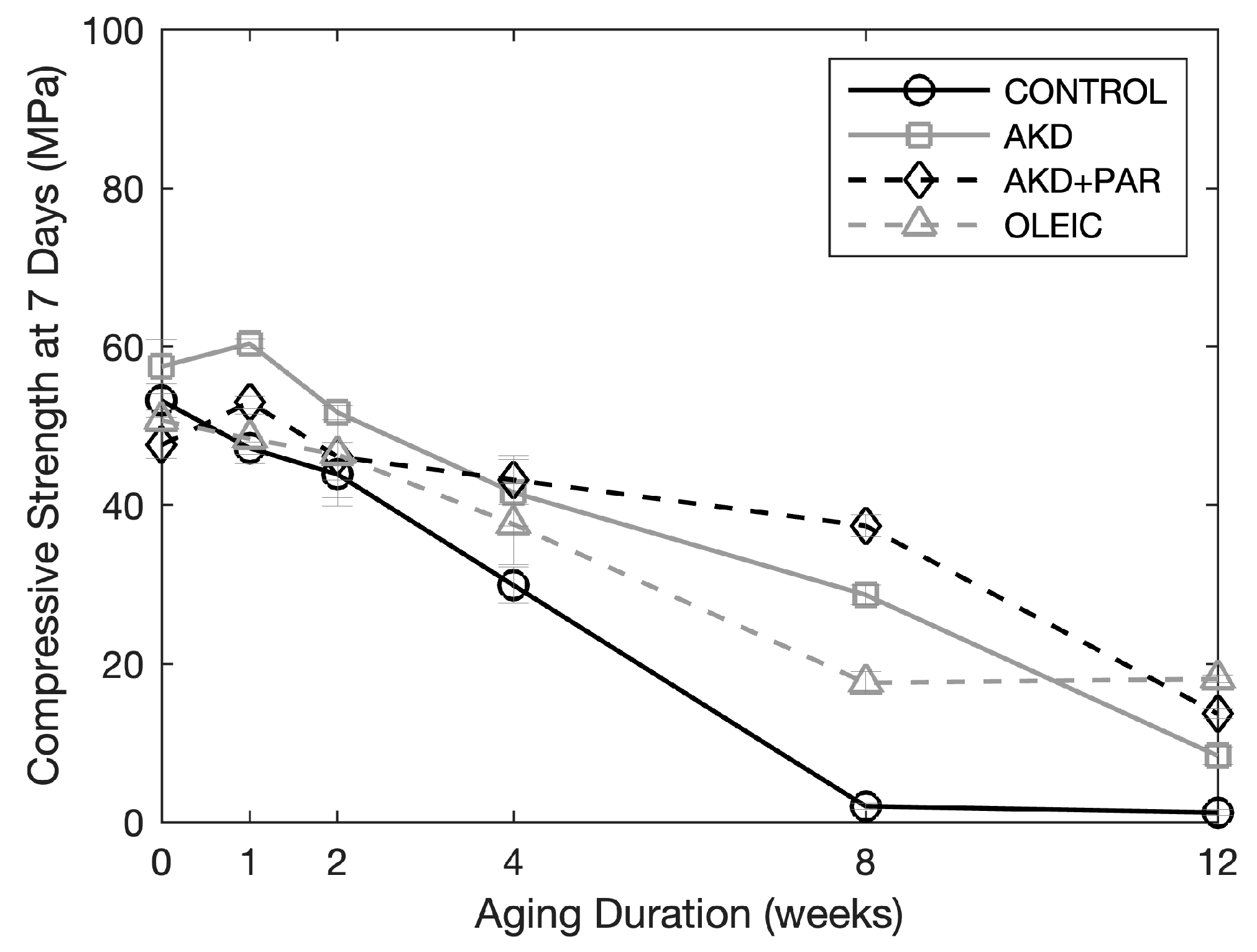 Constrmater 04 00024 g016 Constrmater 04 00024 g016